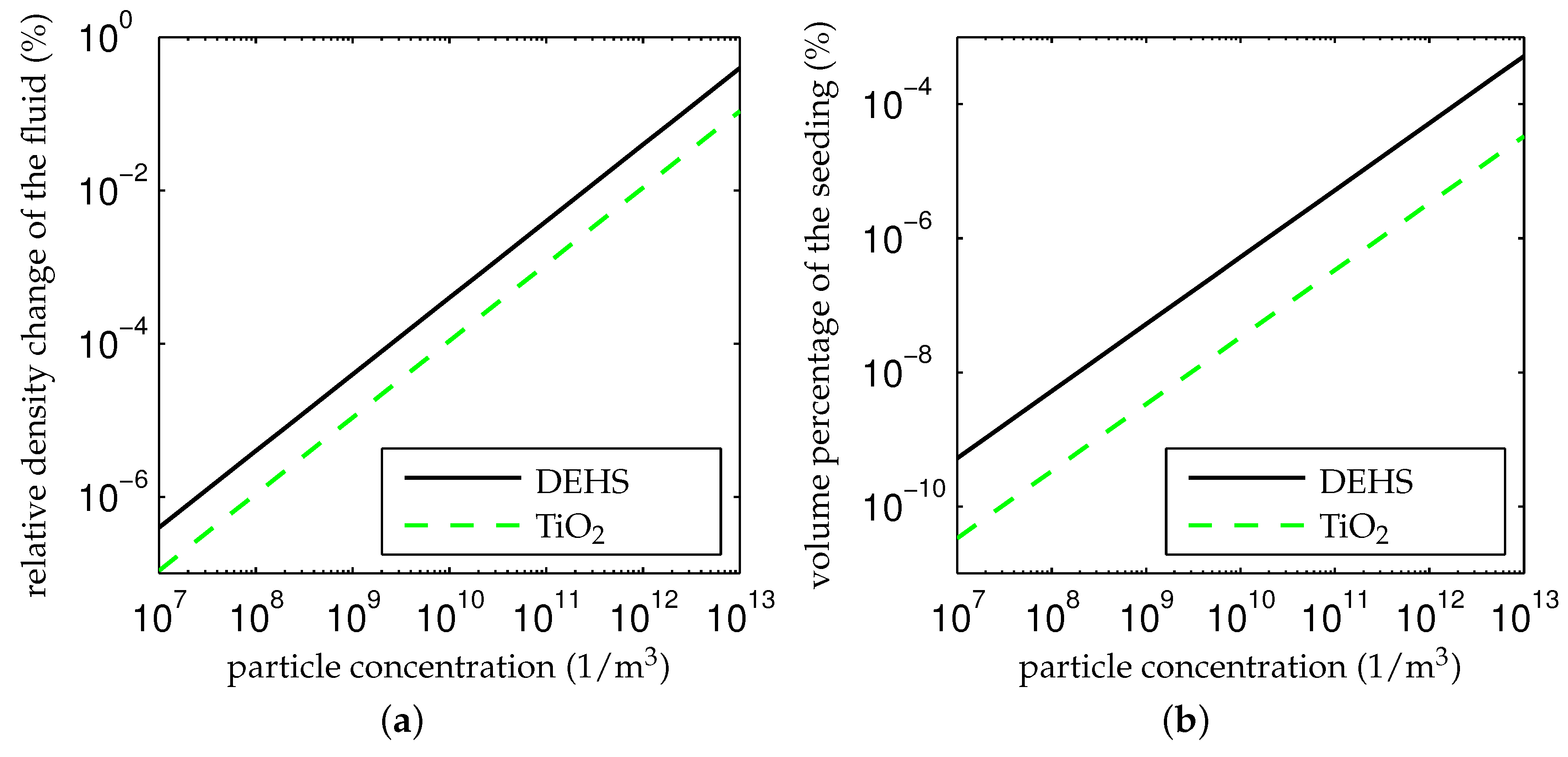 Applsci 07 01298 g006