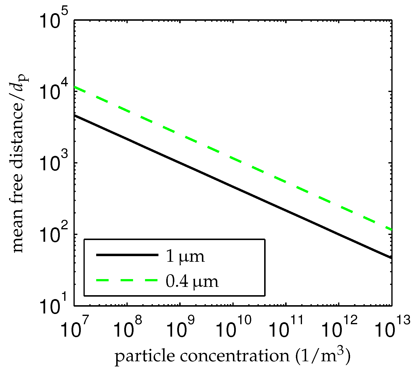 Applsci 07 01298 g007