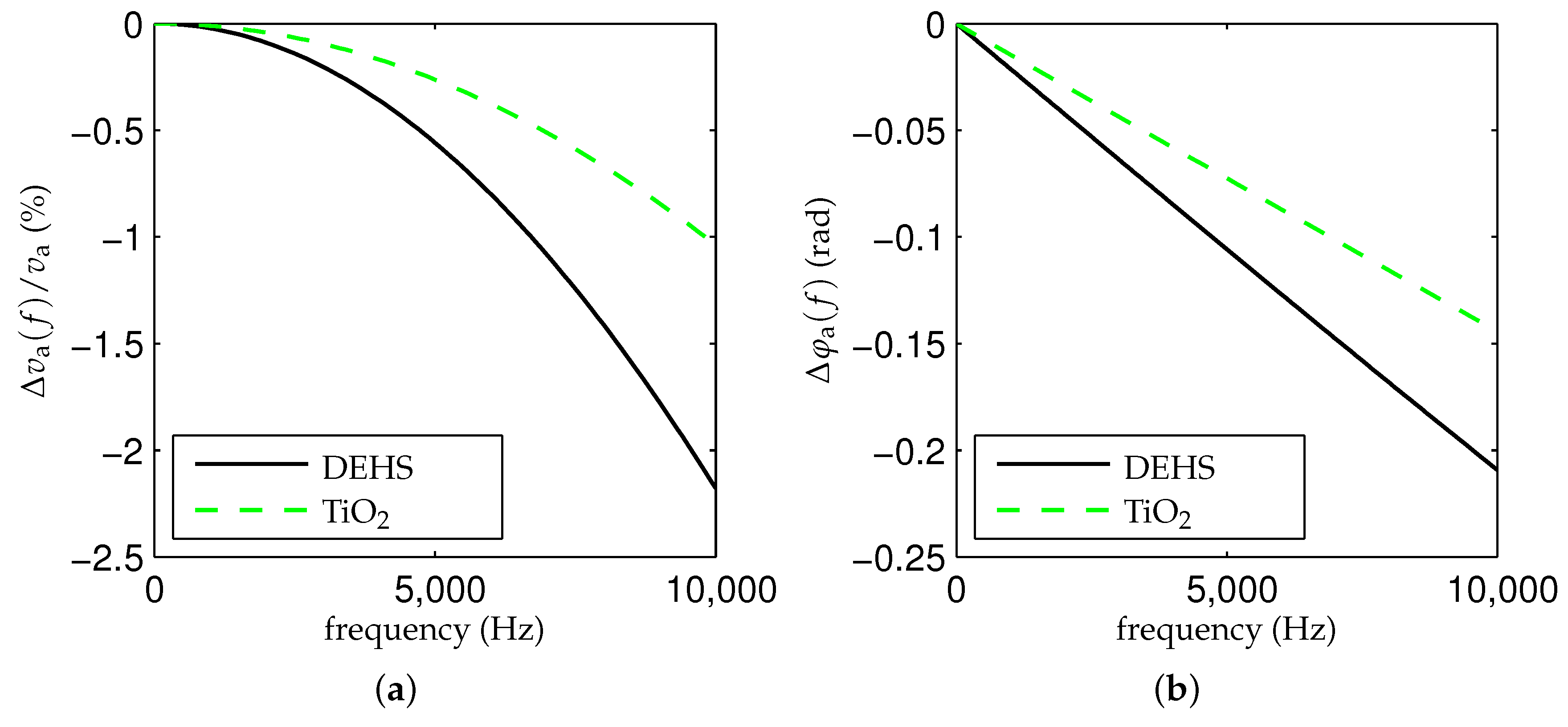 Applsci 07 01298 g008
