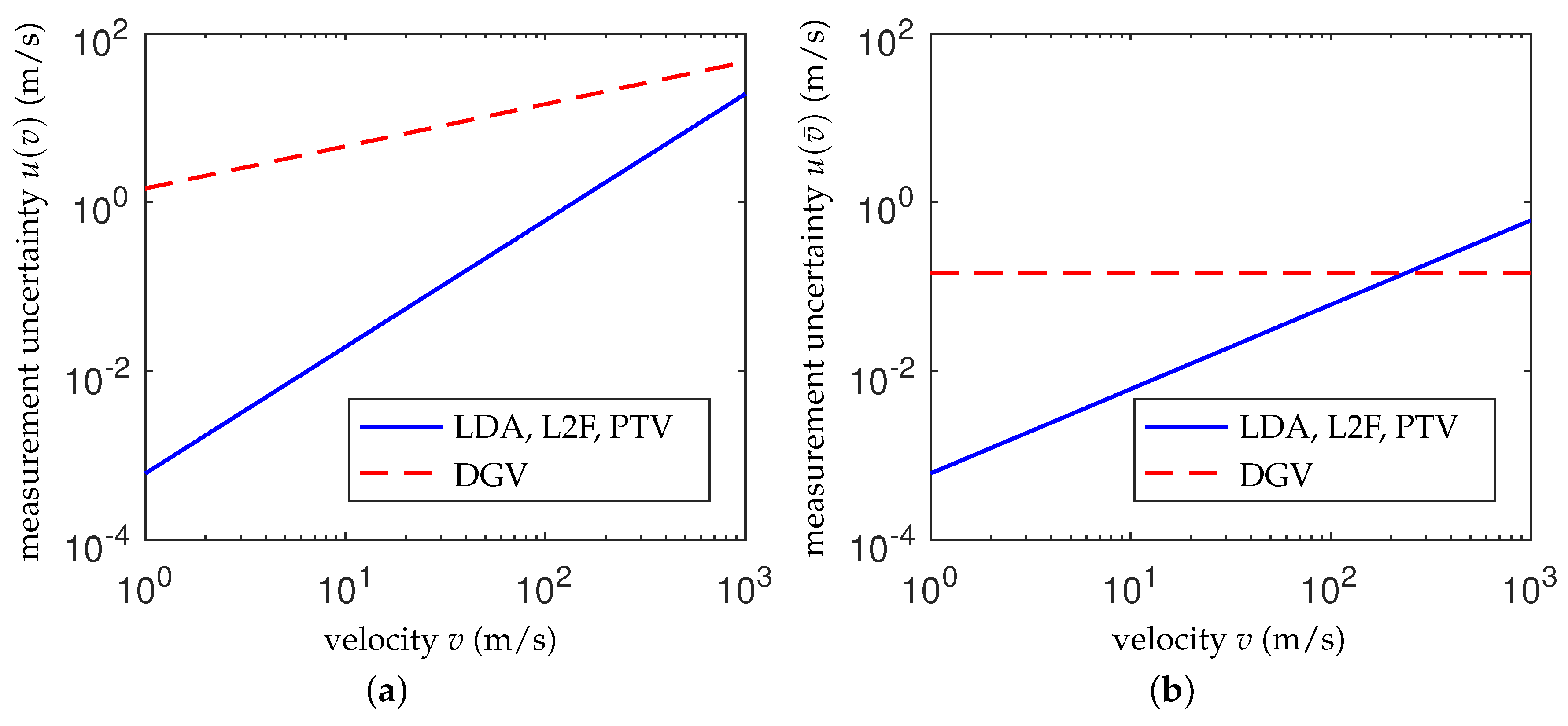 Applsci 07 01298 g009