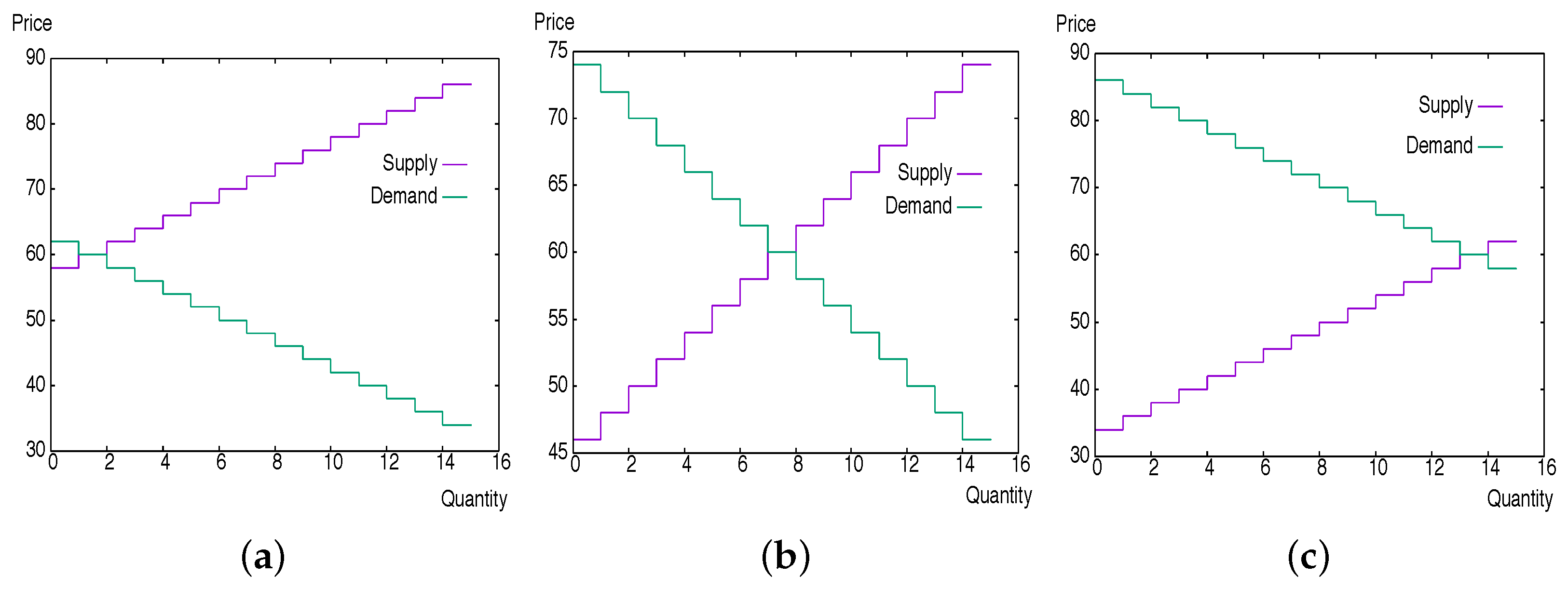 Applsci 07 01300 g001