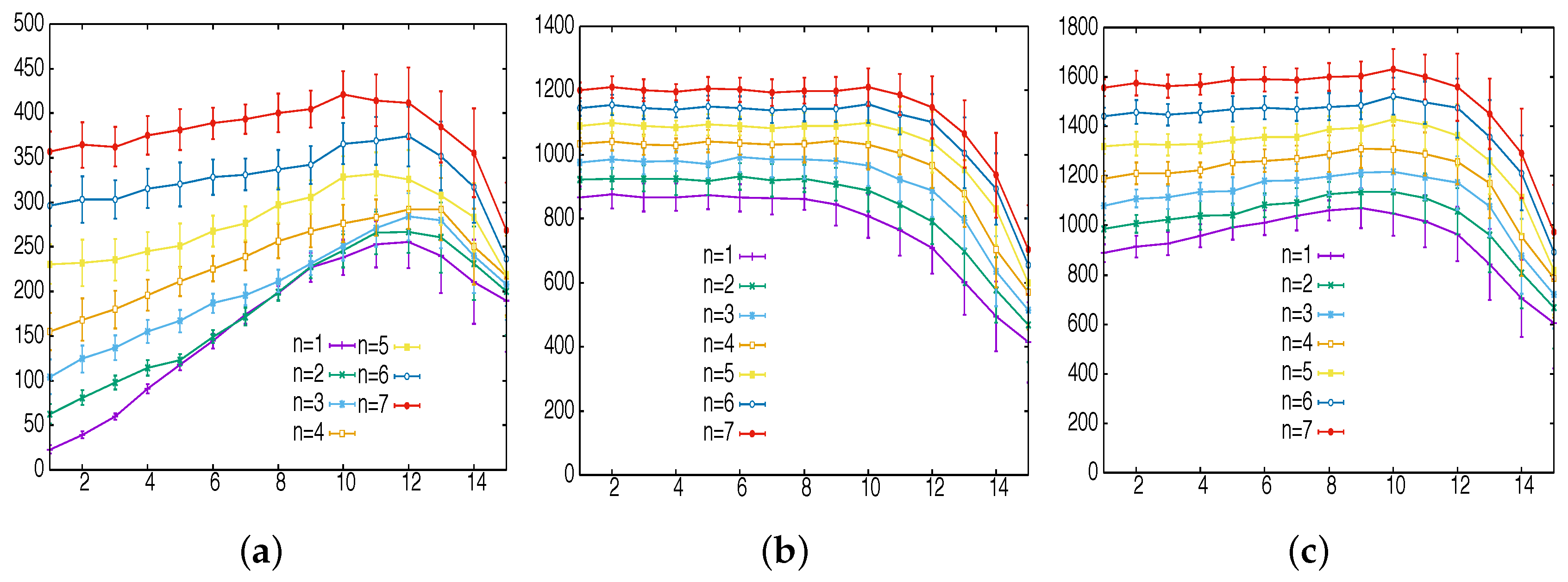 Applsci 07 01300 g003
