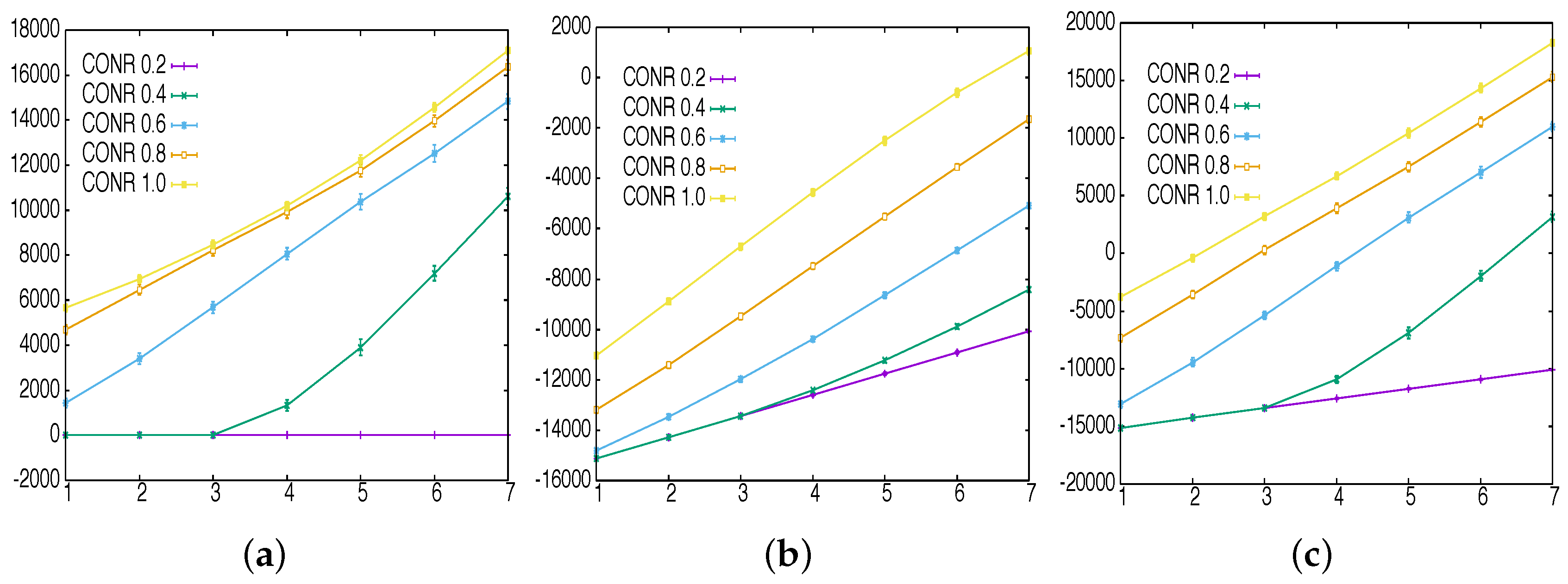 Applsci 07 01300 g005