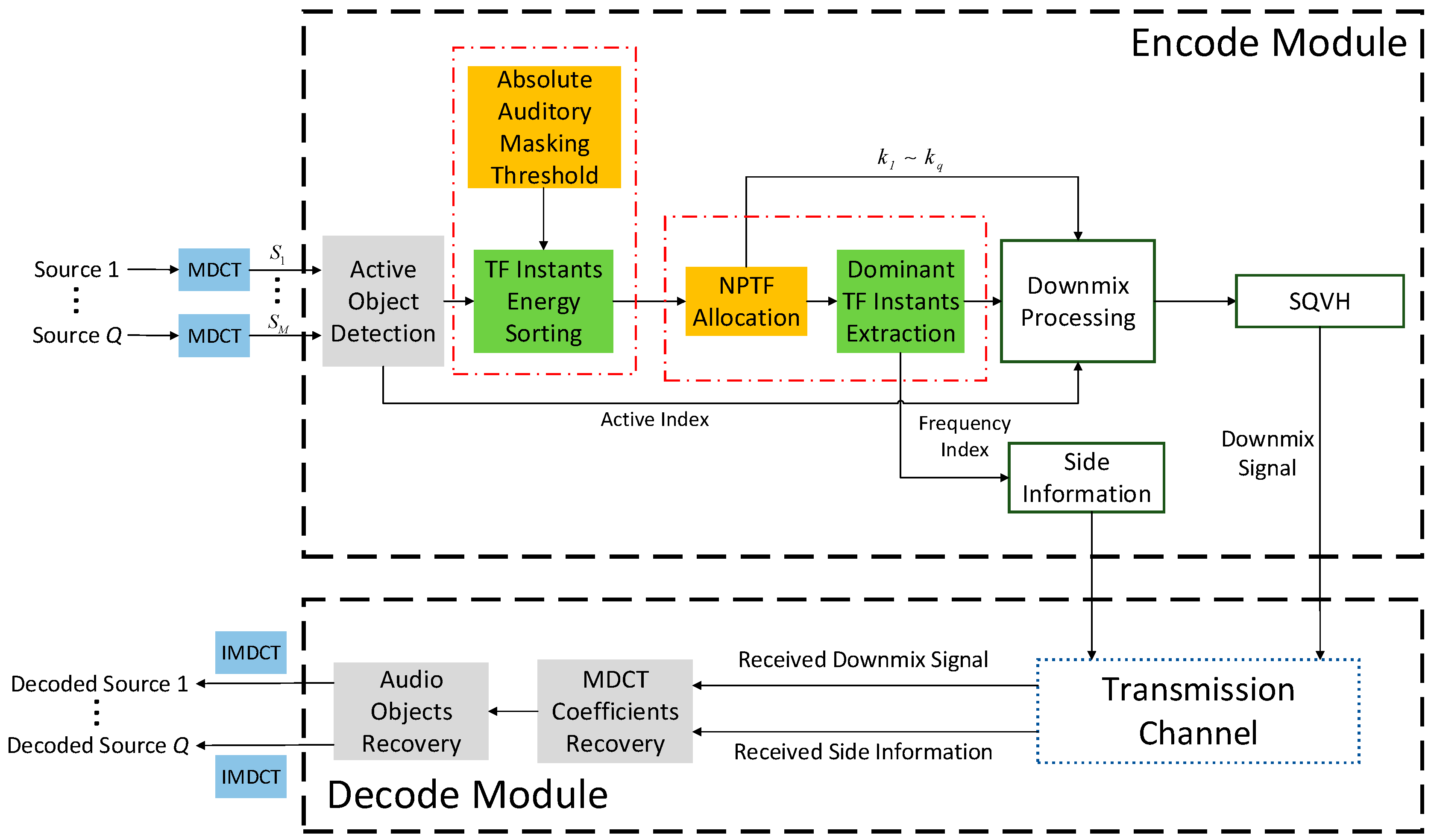 Applsci 07 01301 g001