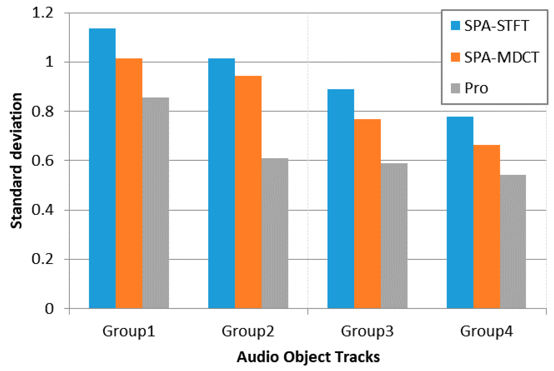 Applsci 07 01301 g004