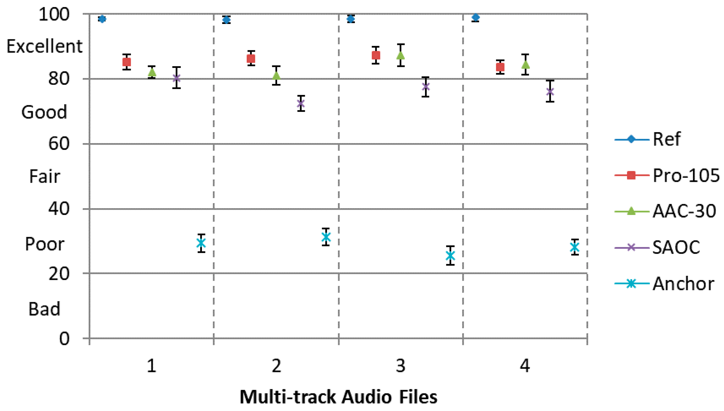 Applsci 07 01301 g008