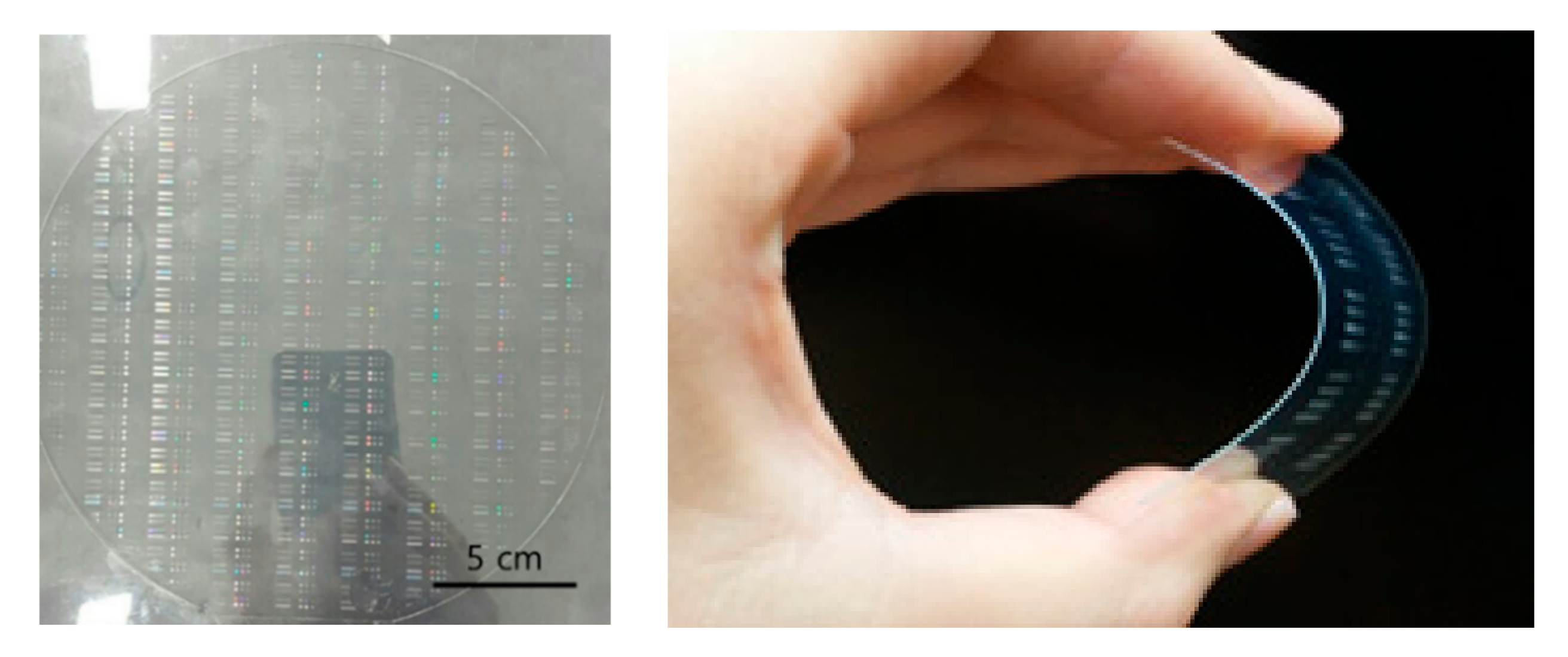 Applsci 07 01302 g002