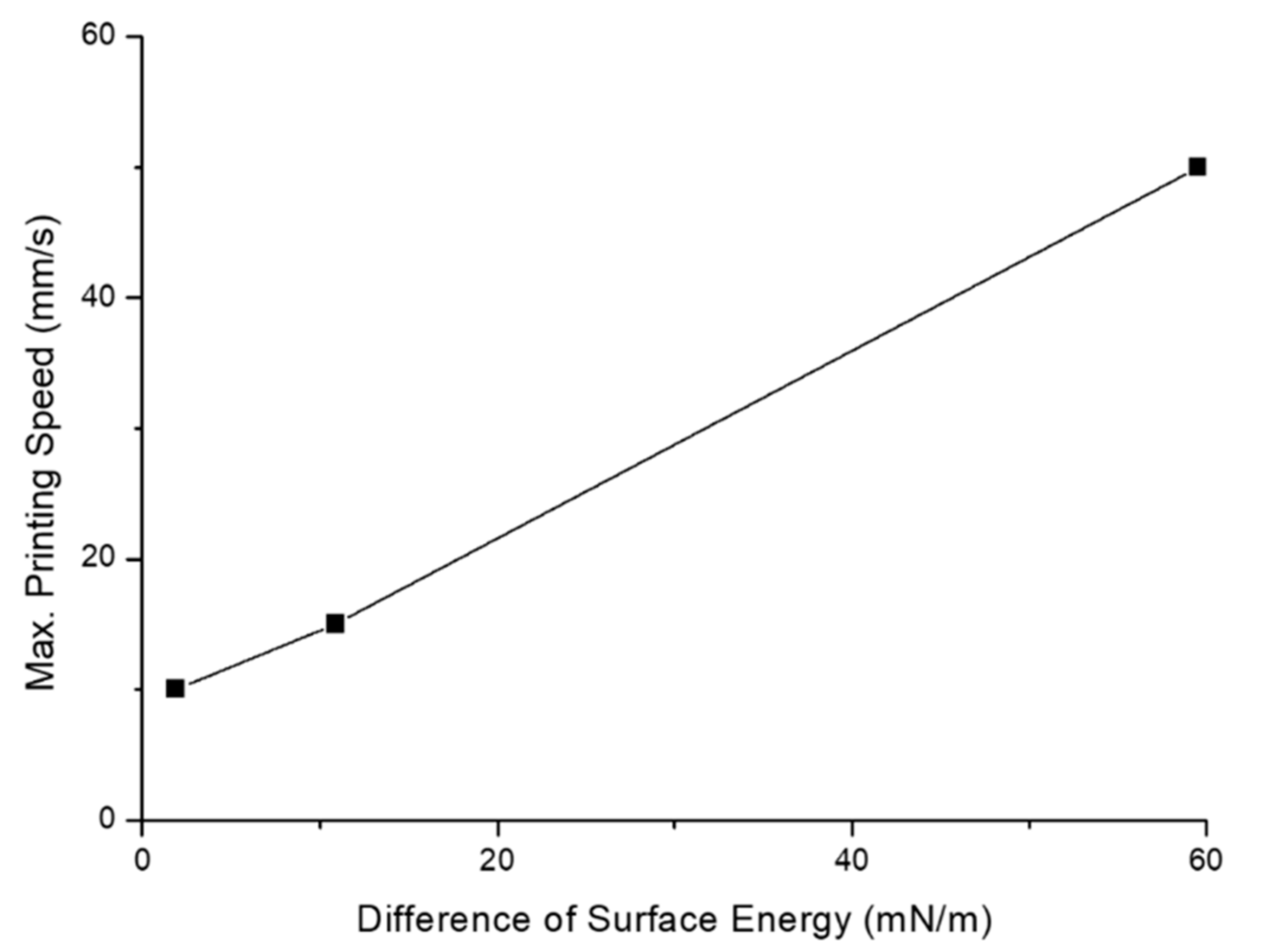 Applsci 07 01302 g007