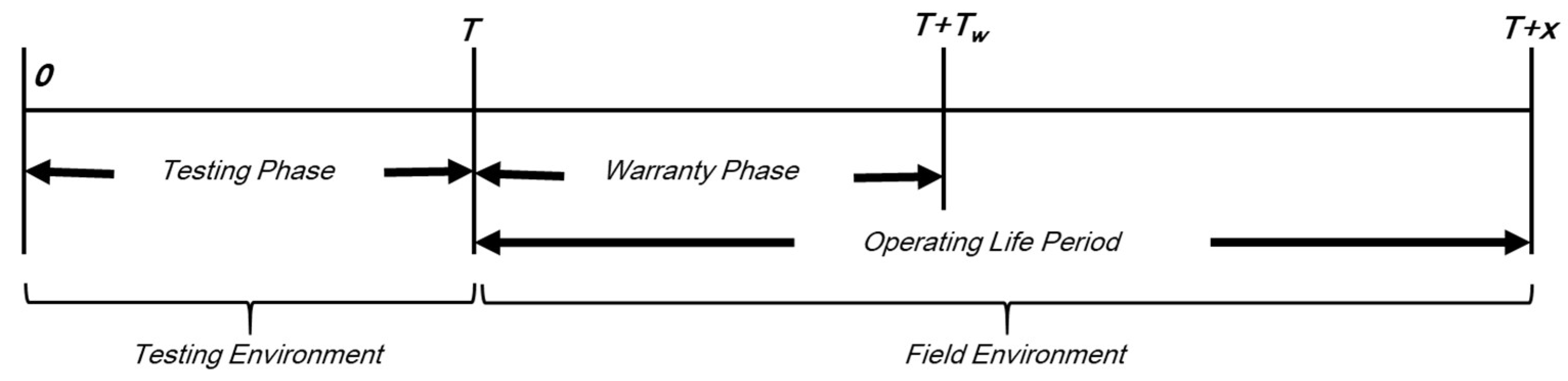 Applsci 07 01304 g001