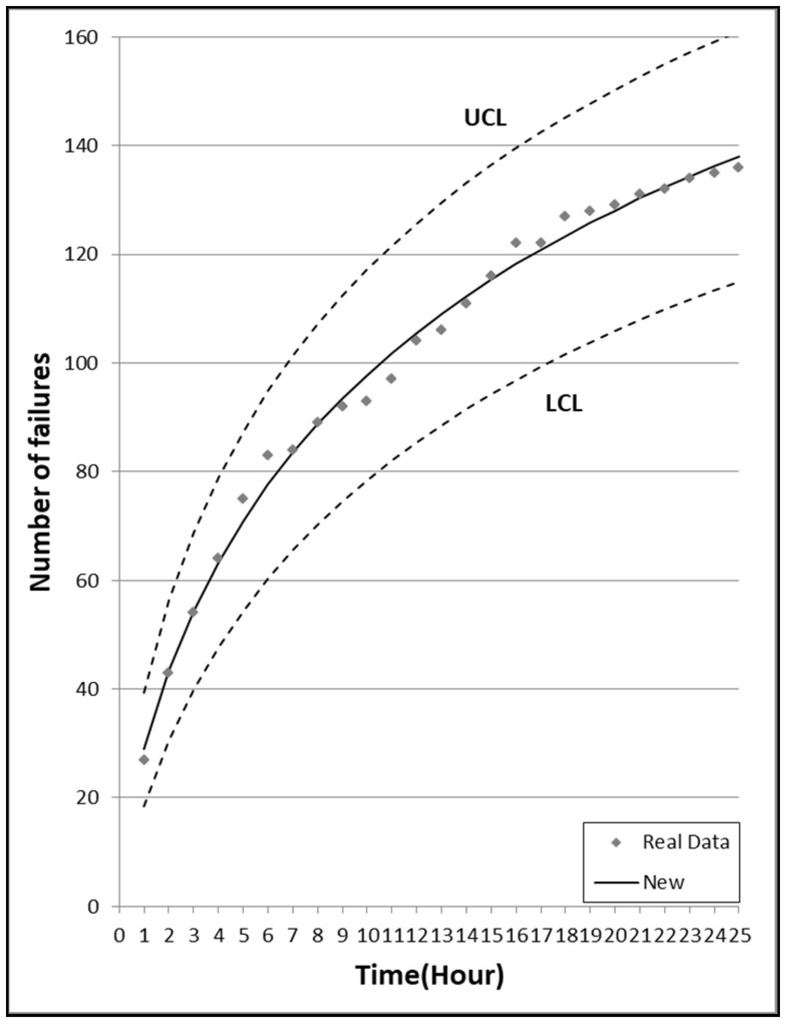 Applsci 07 01304 g005