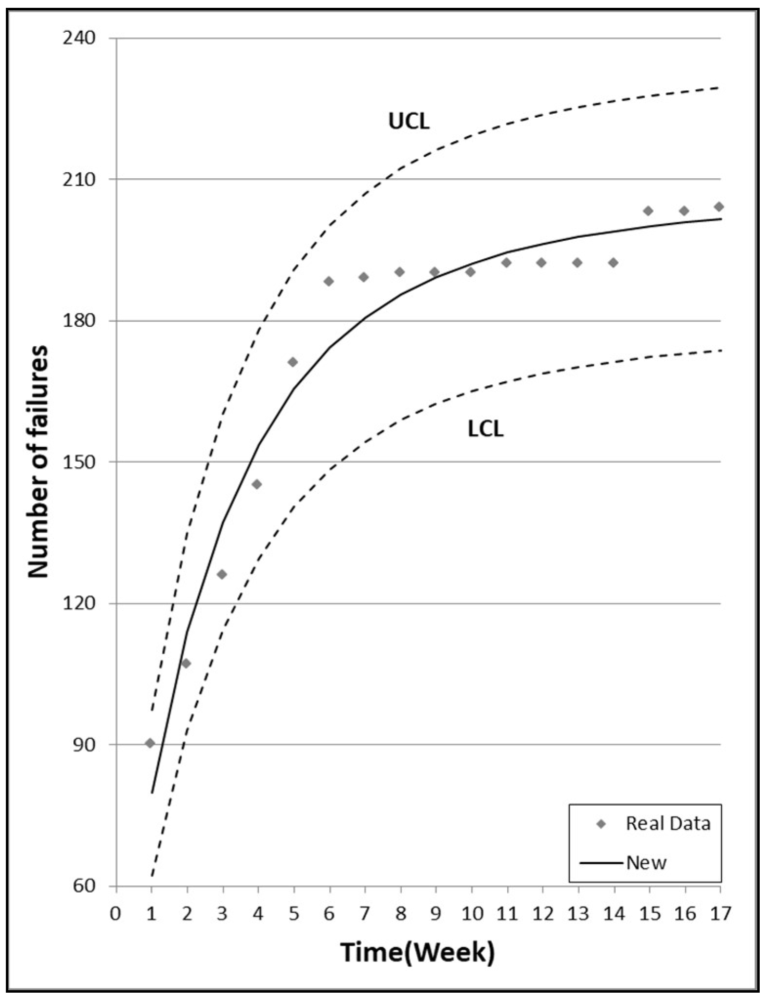 Applsci 07 01304 g006