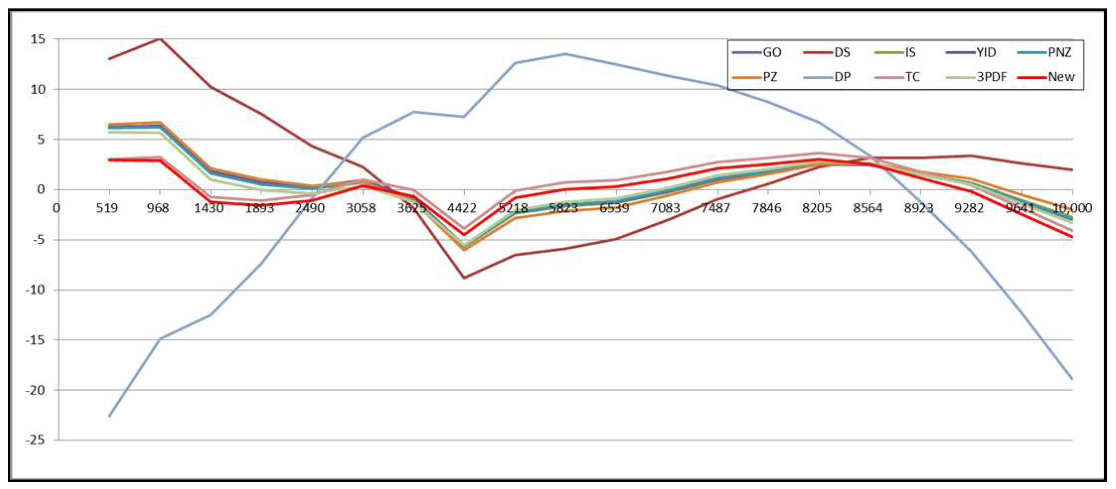Applsci 07 01304 g010