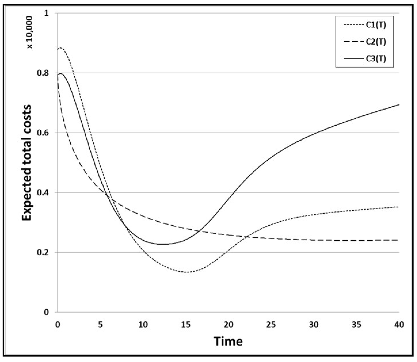 Applsci 07 01304 g011