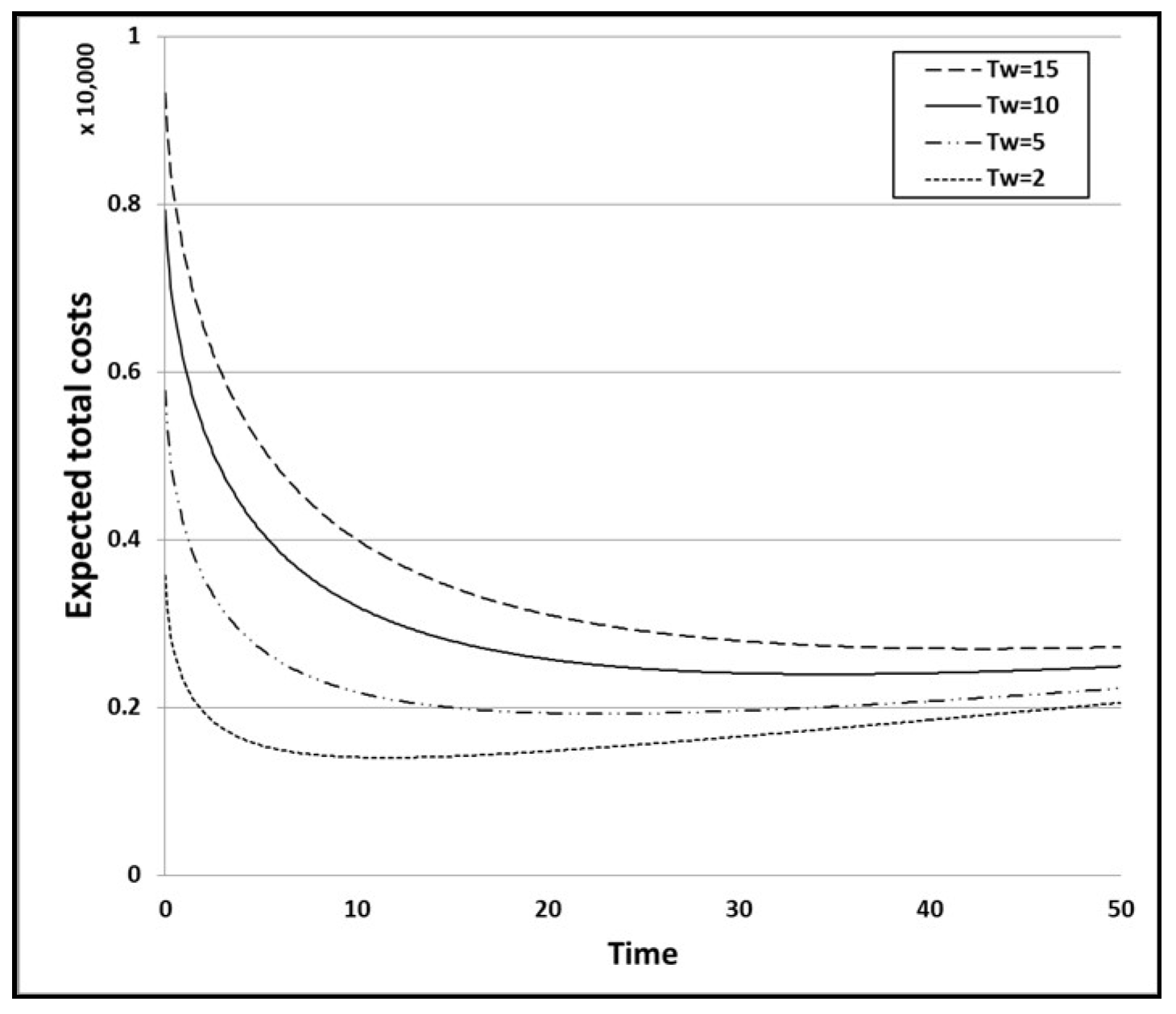 Applsci 07 01304 g013