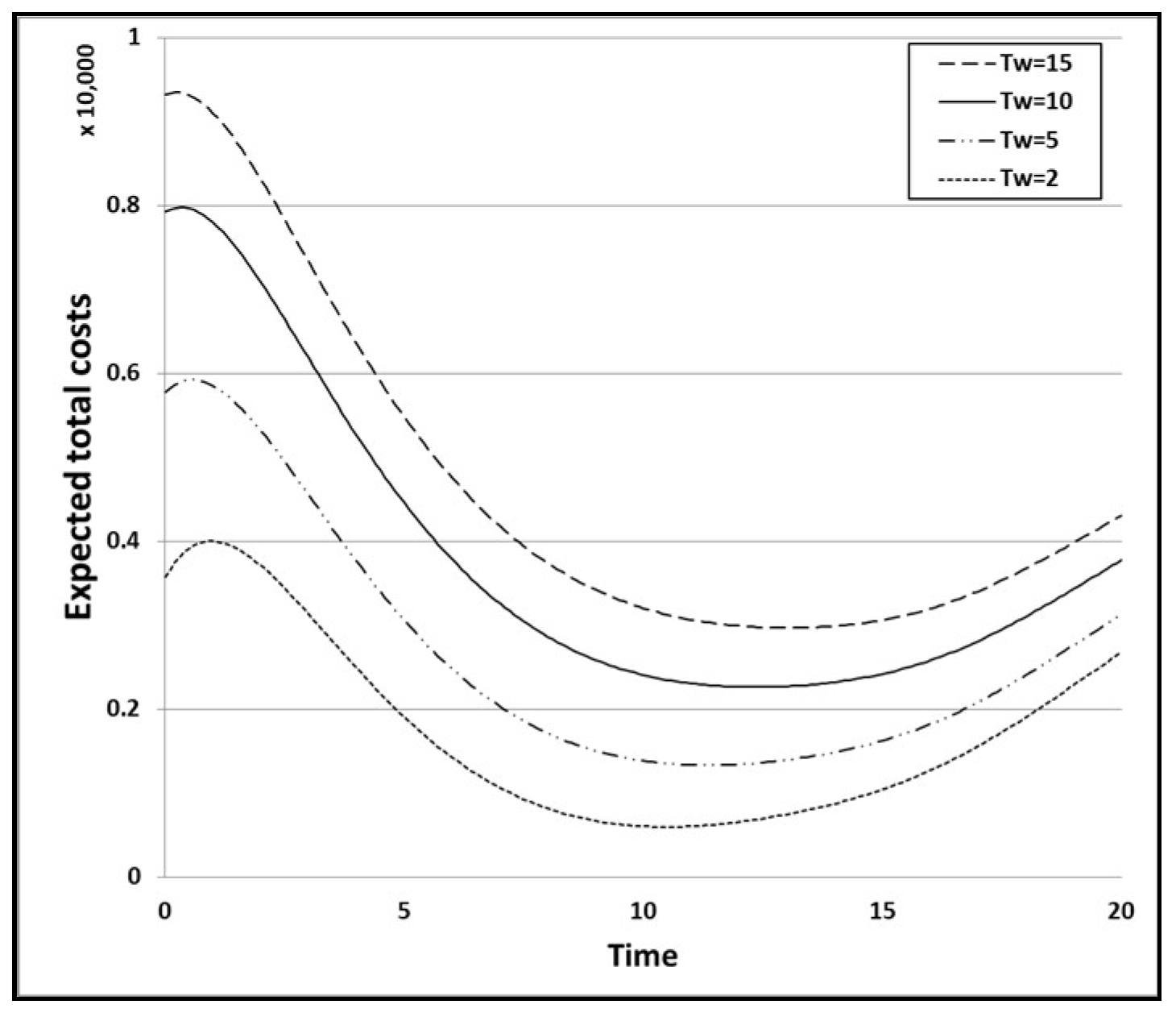 Applsci 07 01304 g014