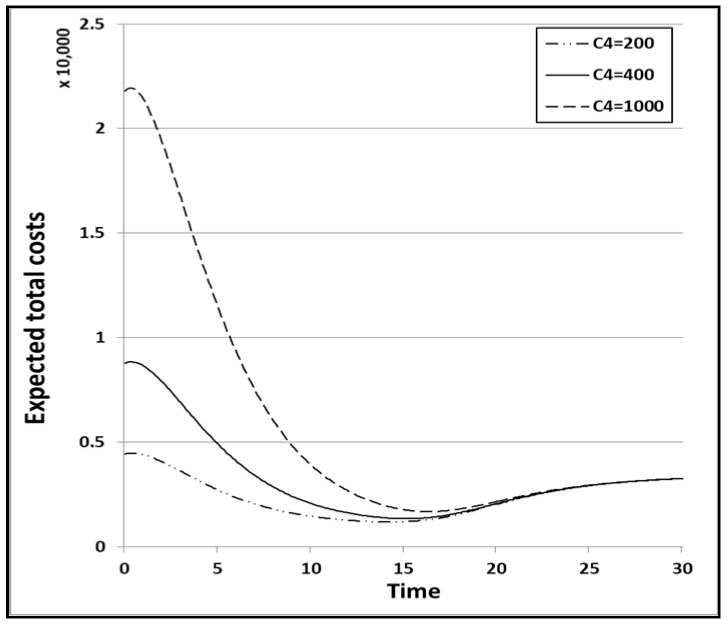 Applsci 07 01304 g016