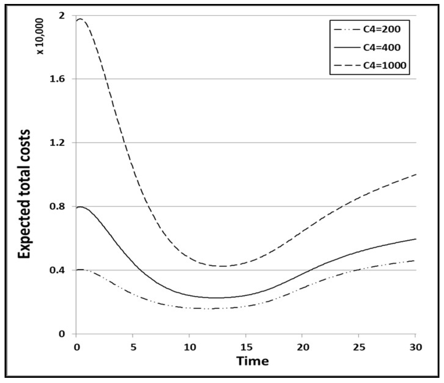 Applsci 07 01304 g018