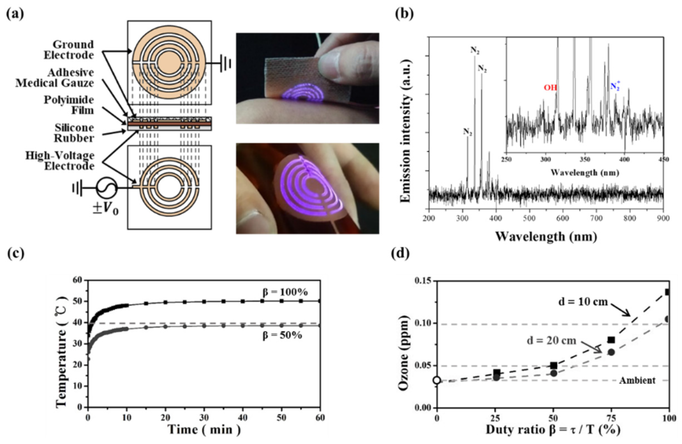 Applsci 07 01308 g002