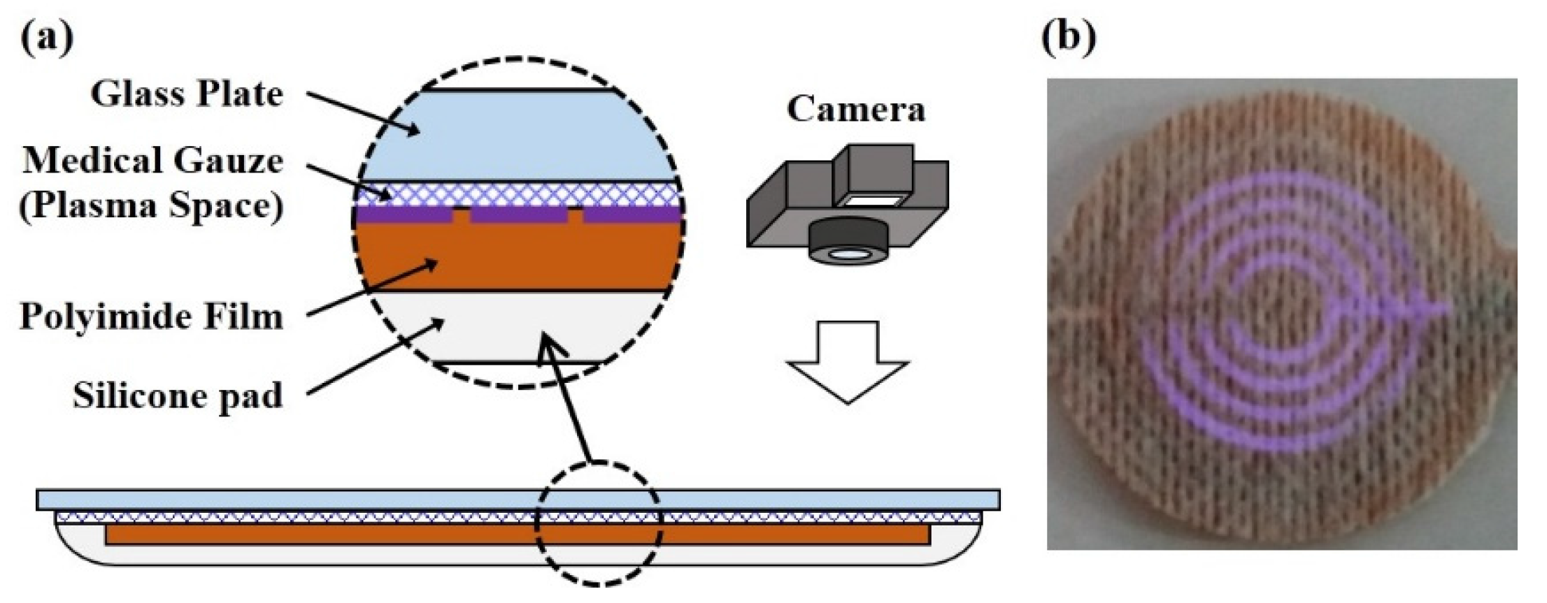 Applsci 07 01308 g003