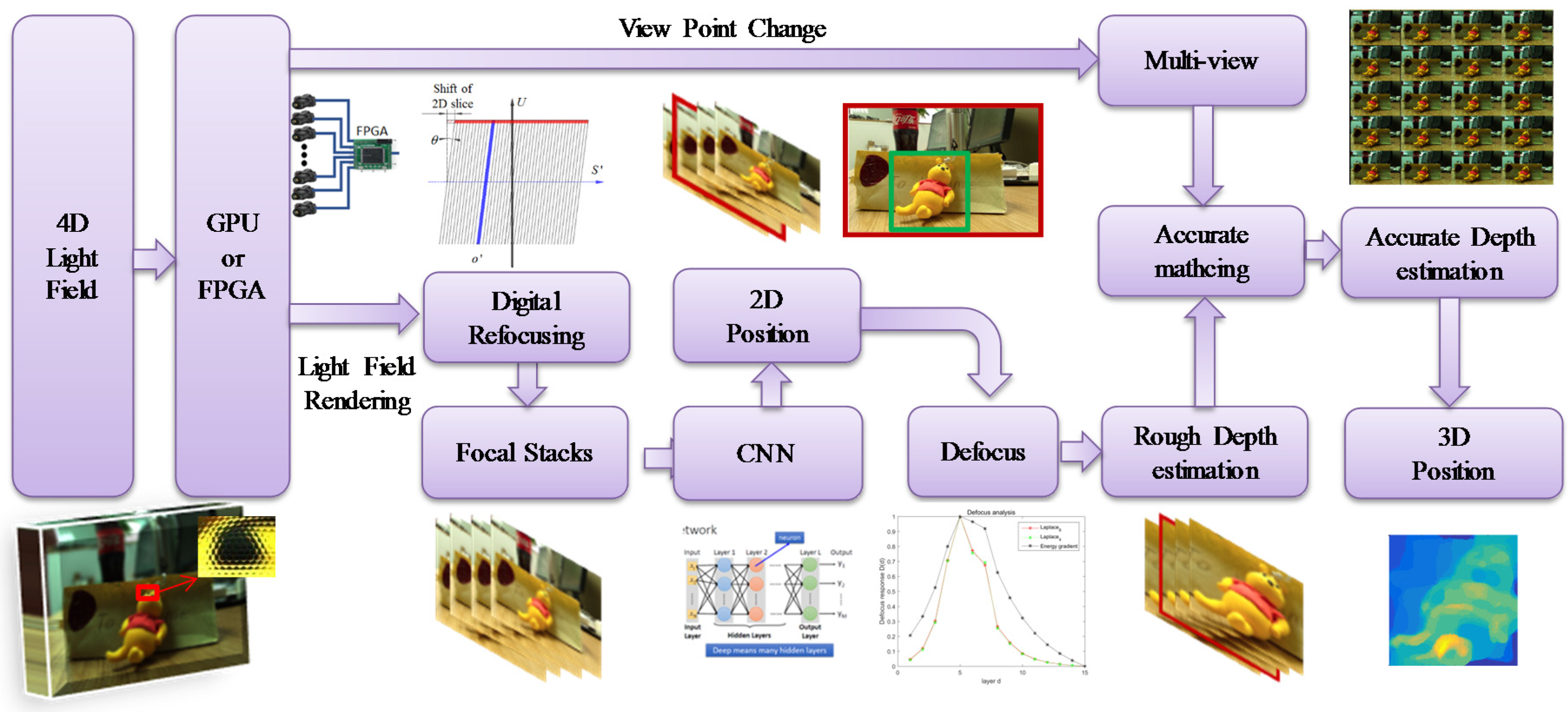 Applsci 07 01309 g001