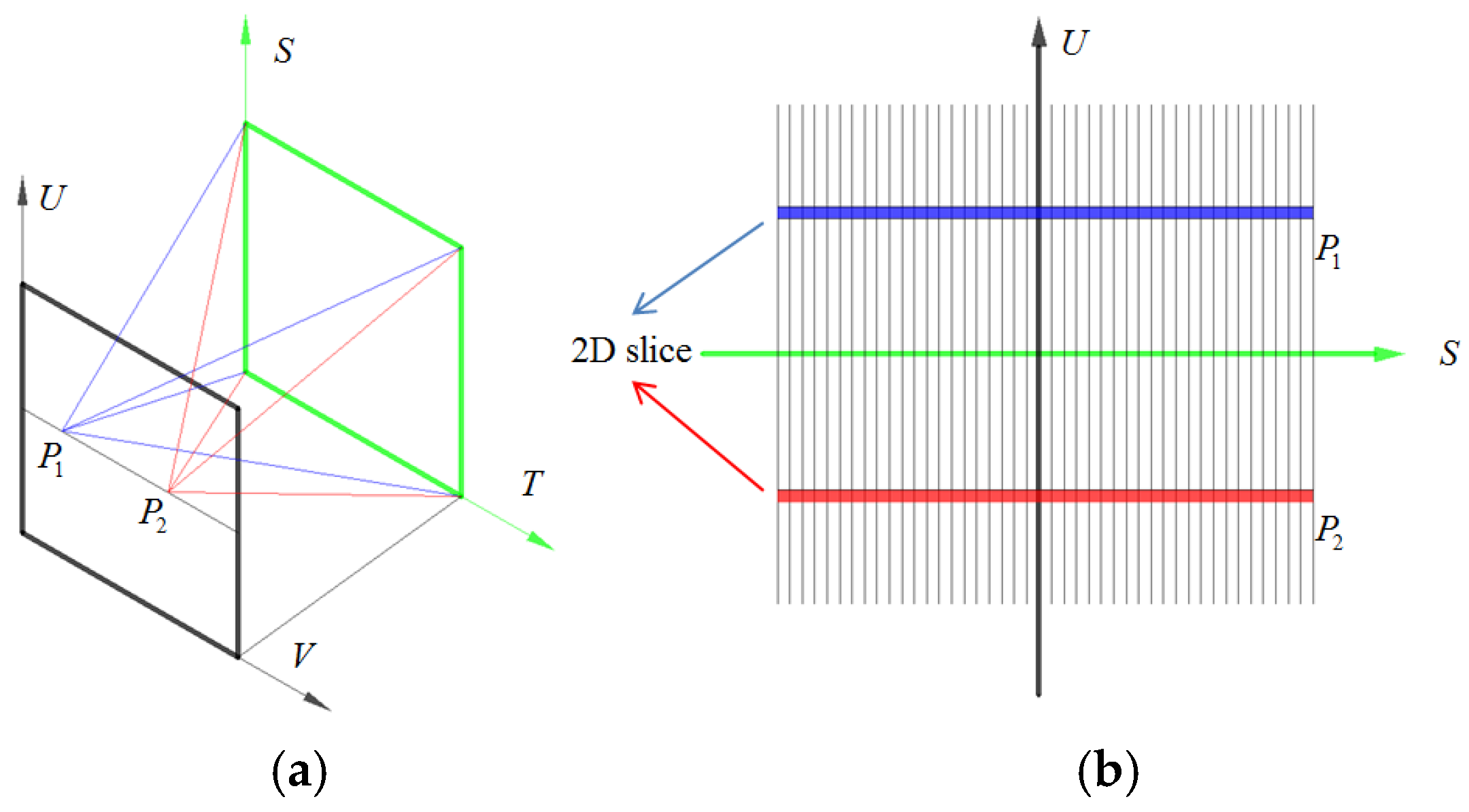 Applsci 07 01309 g002