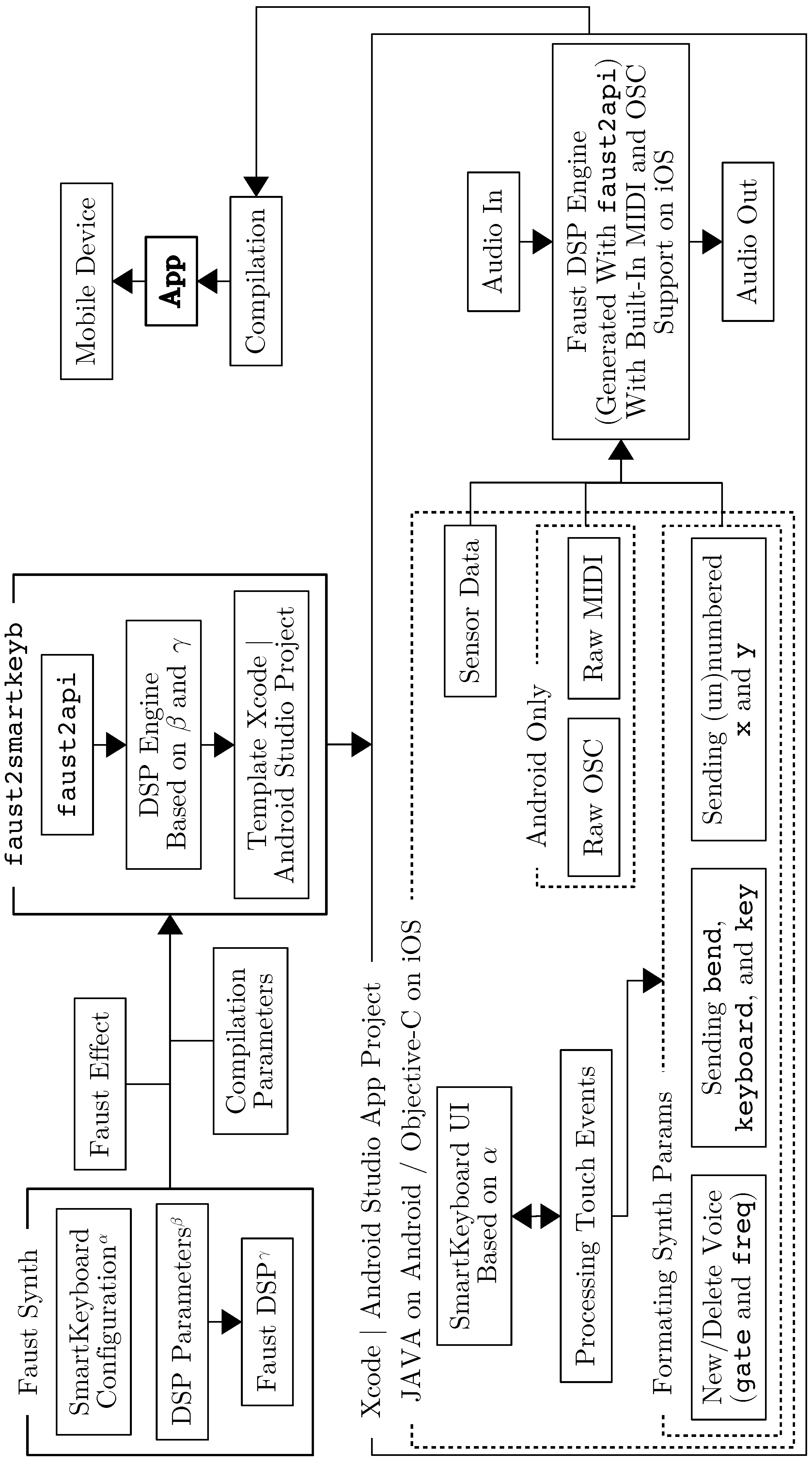 Applsci 07 01311 g001 Applsci 07 01311 g001