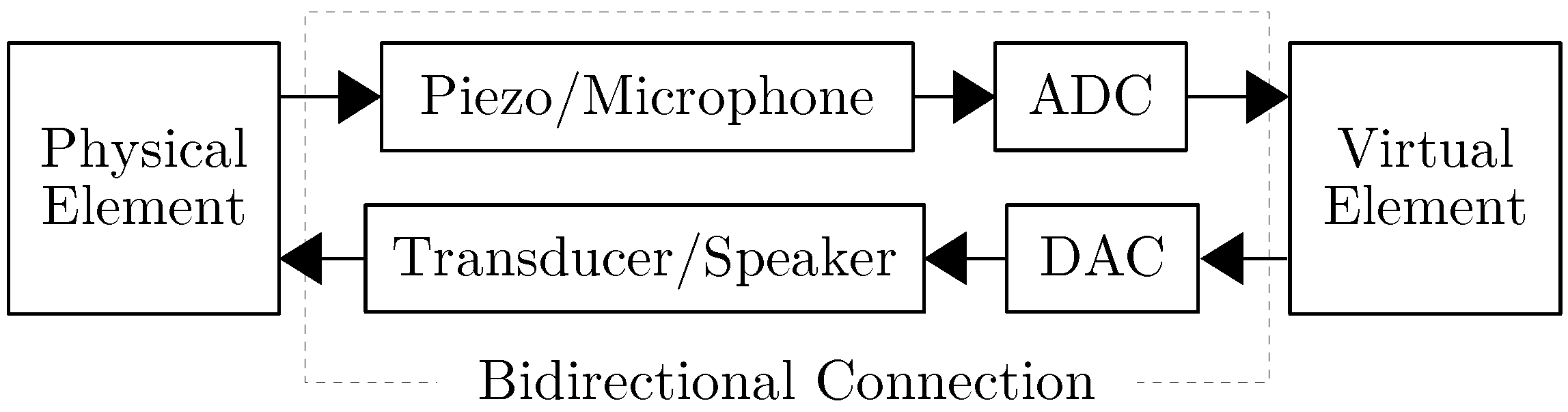 Applsci 07 01311 g011 Applsci 07 01311 g011