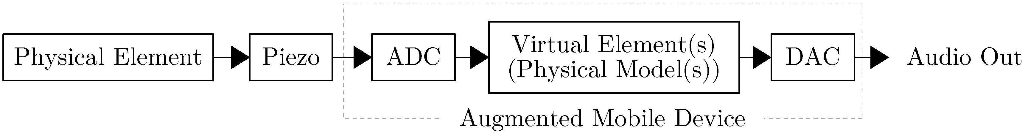 Applsci 07 01311 g012 Applsci 07 01311 g012