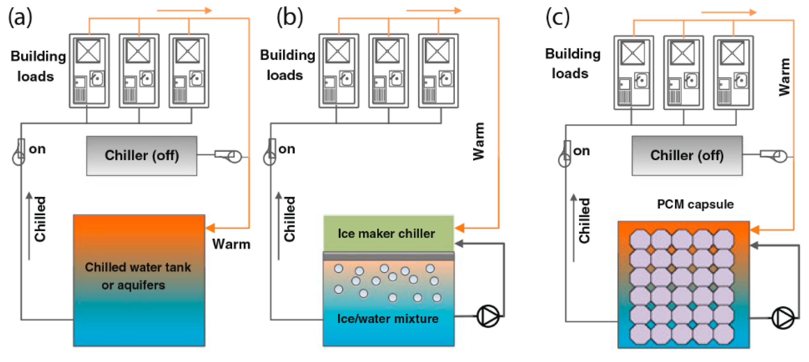 Applsci 07 01317 g006