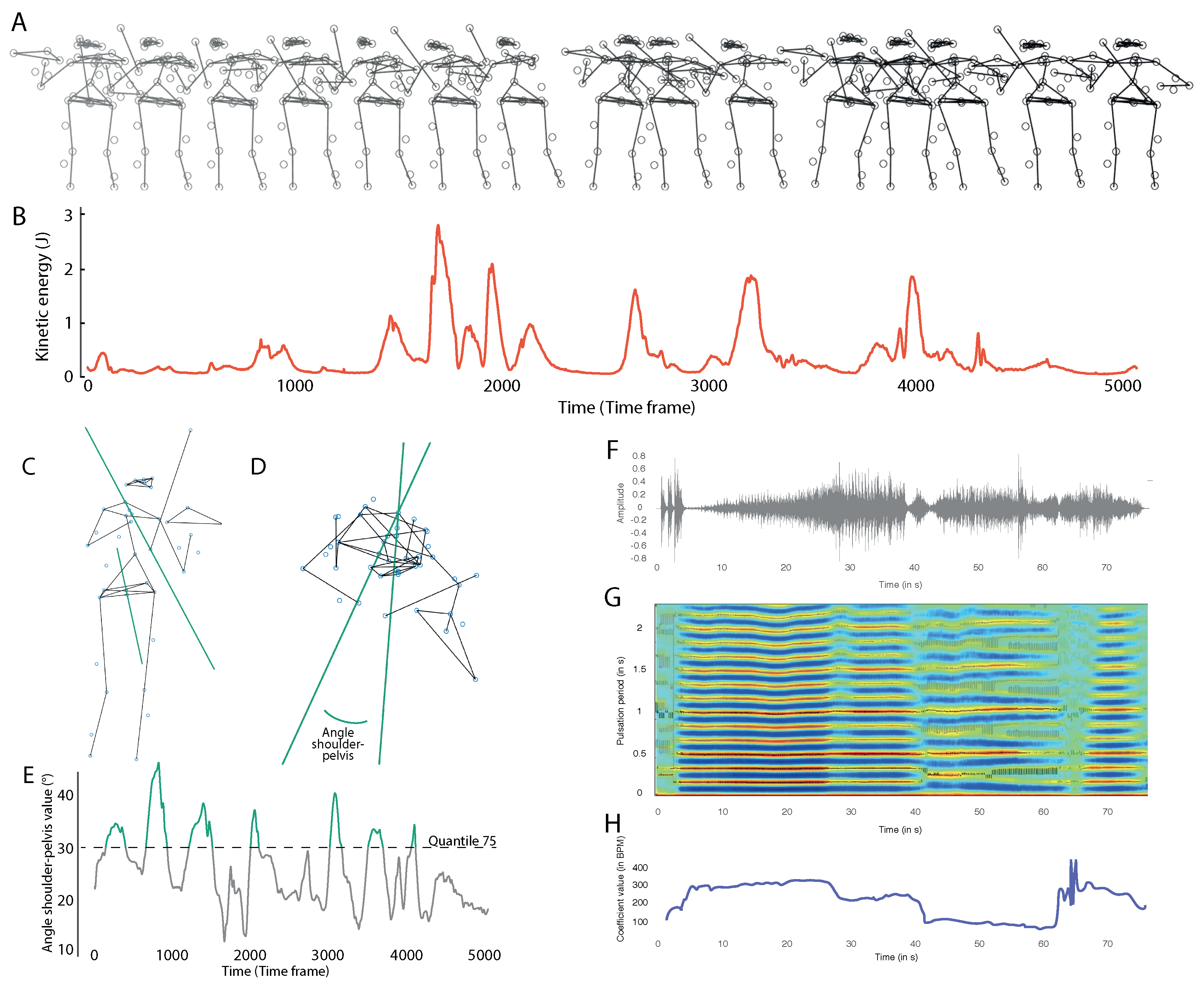 Applsci 07 01321 g001