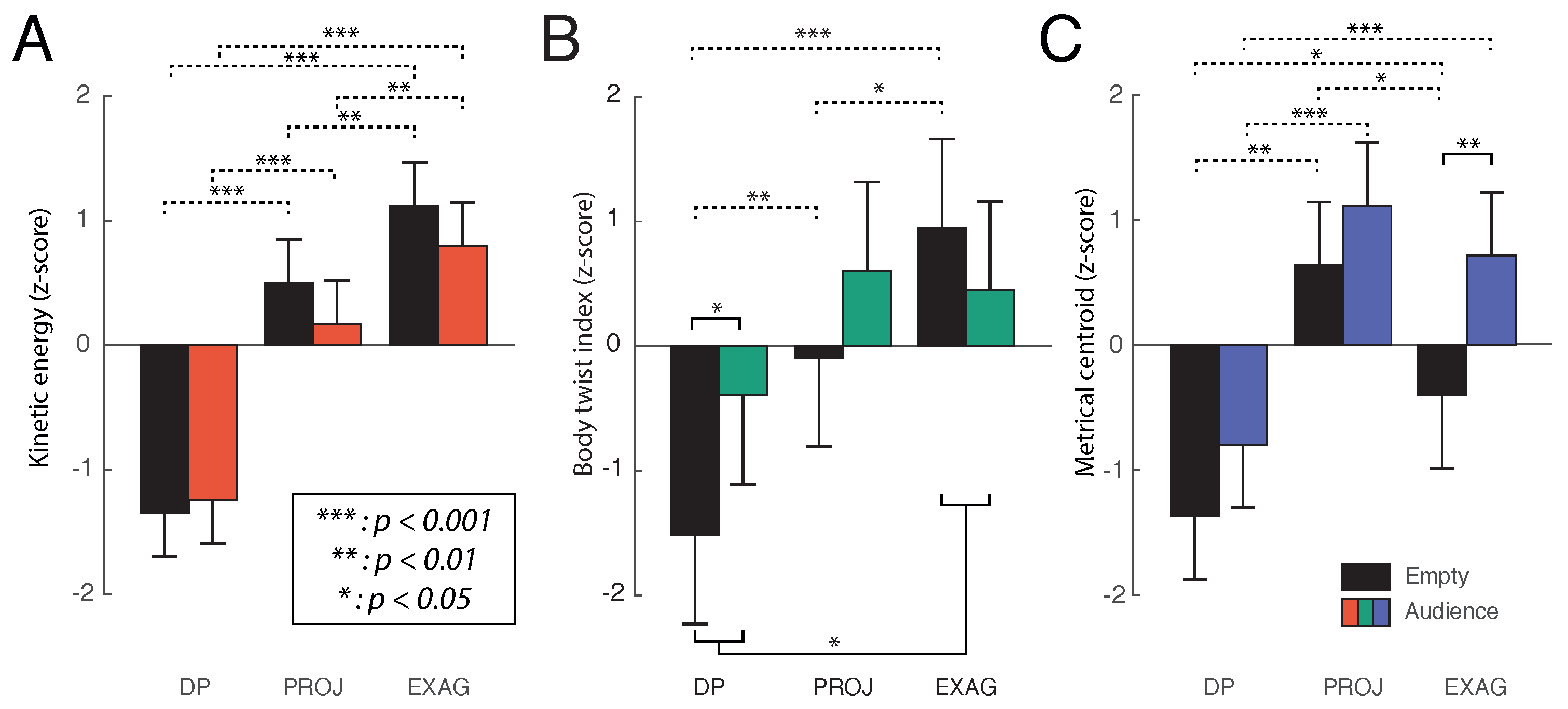 Applsci 07 01321 g002