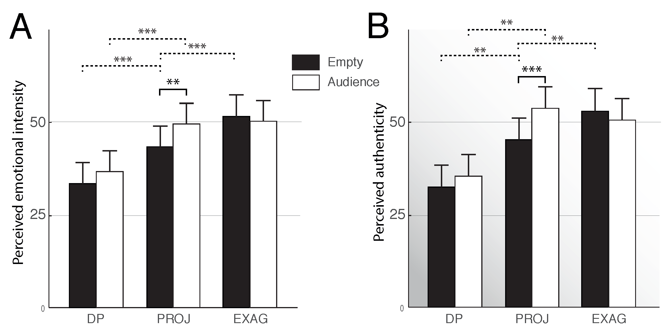 Applsci 07 01321 g003