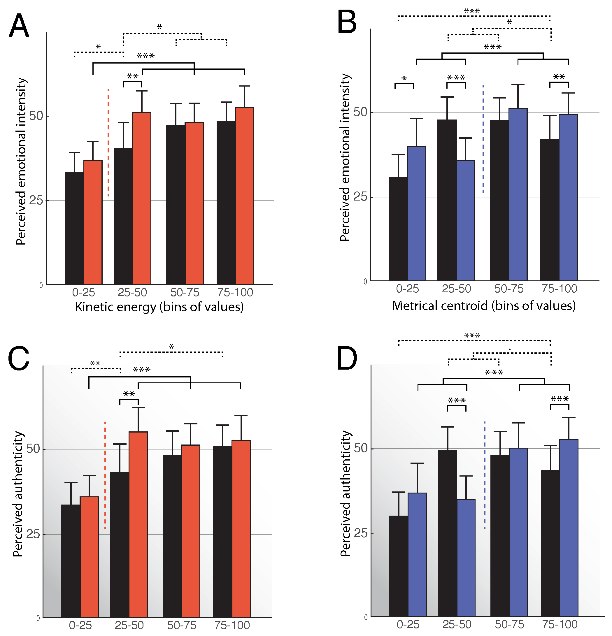Applsci 07 01321 g004