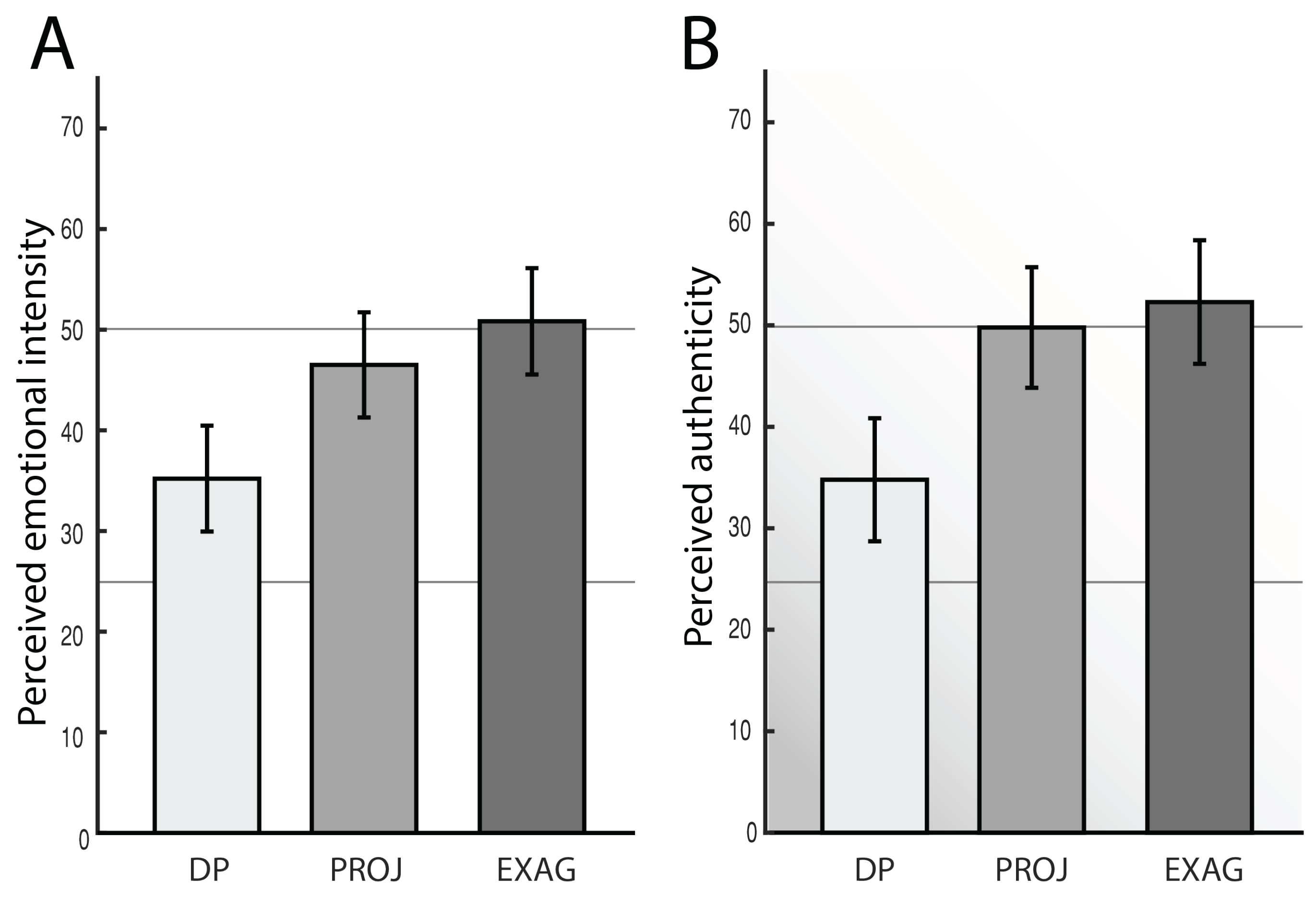 Applsci 07 01321 g0a2