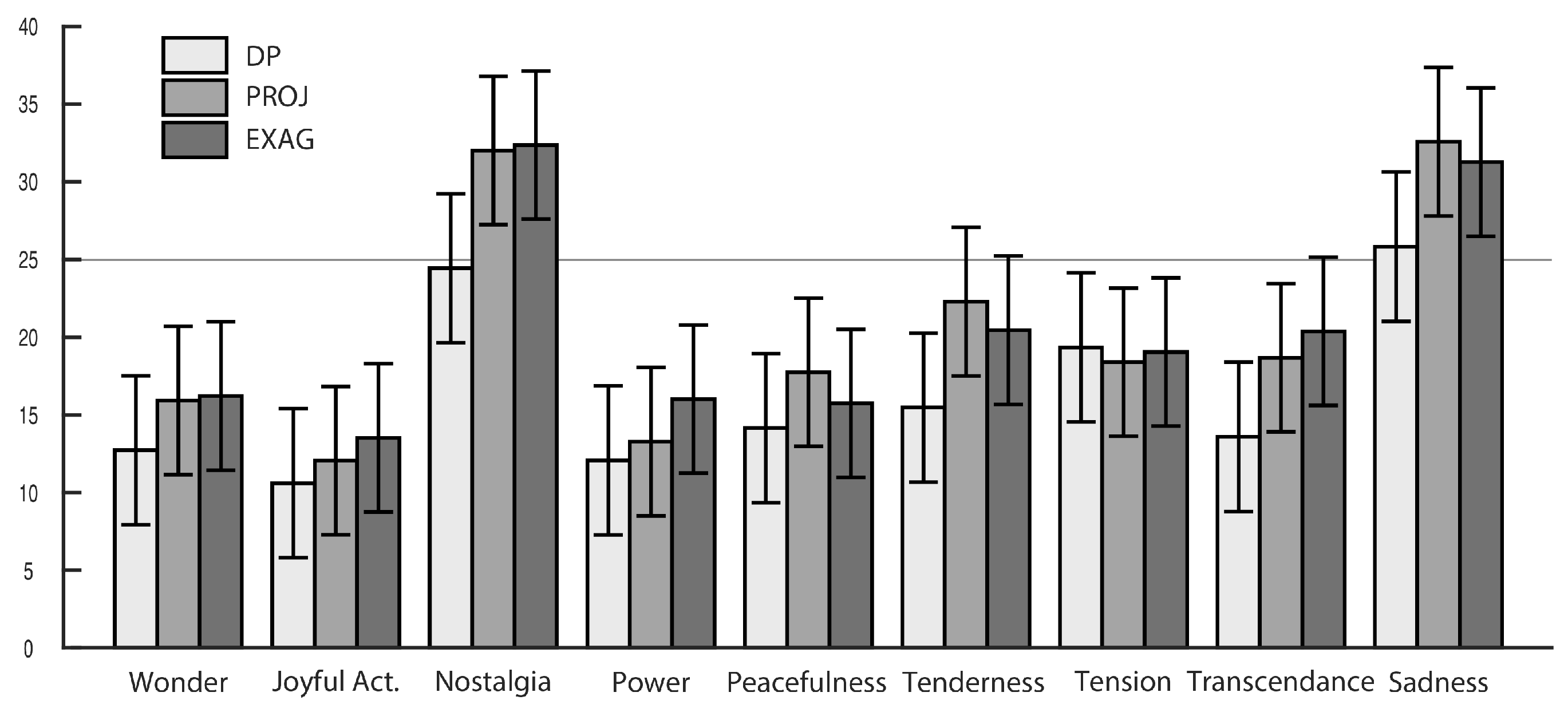 Applsci 07 01321 g0a3