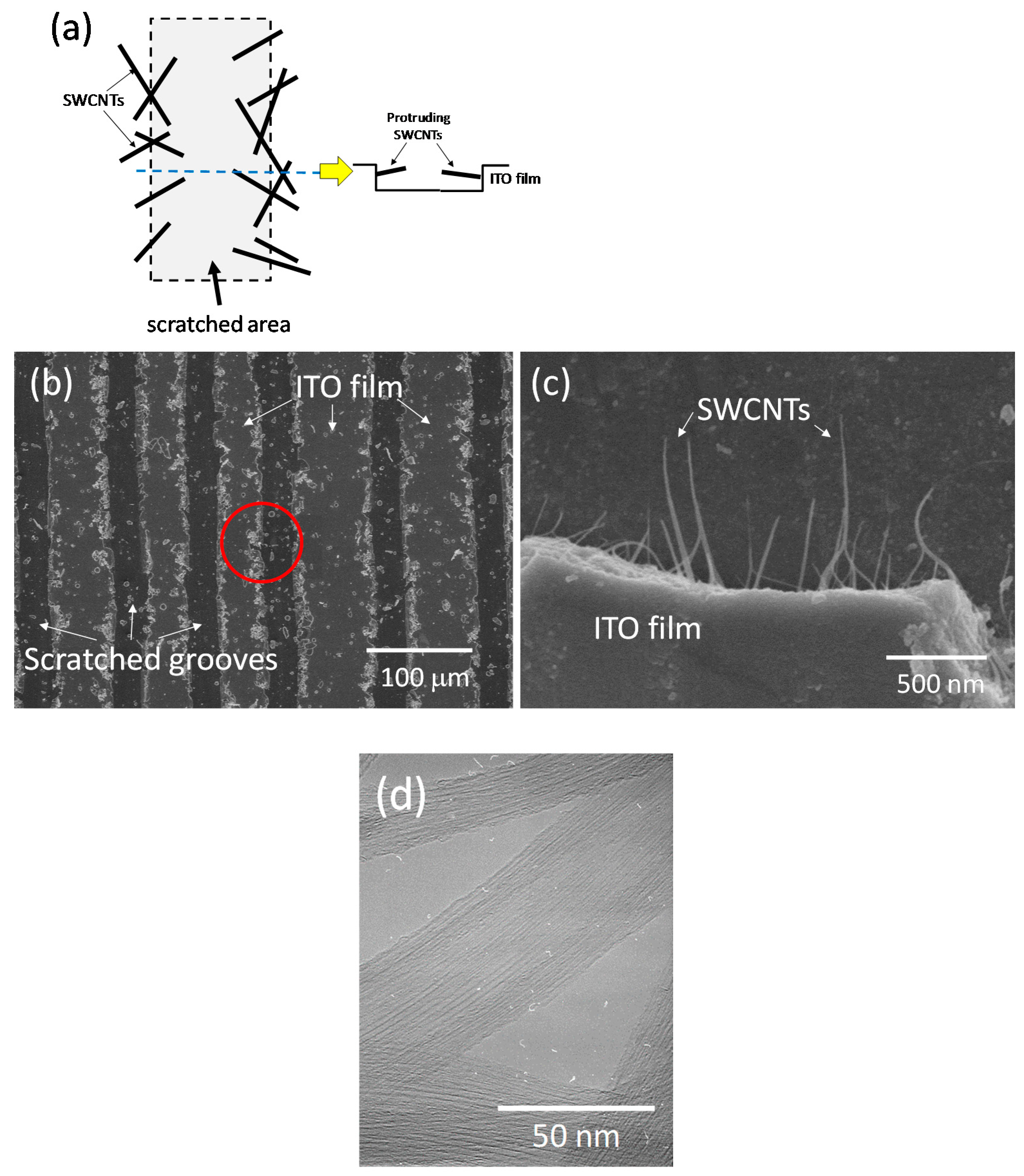 Applsci 07 01322 g001