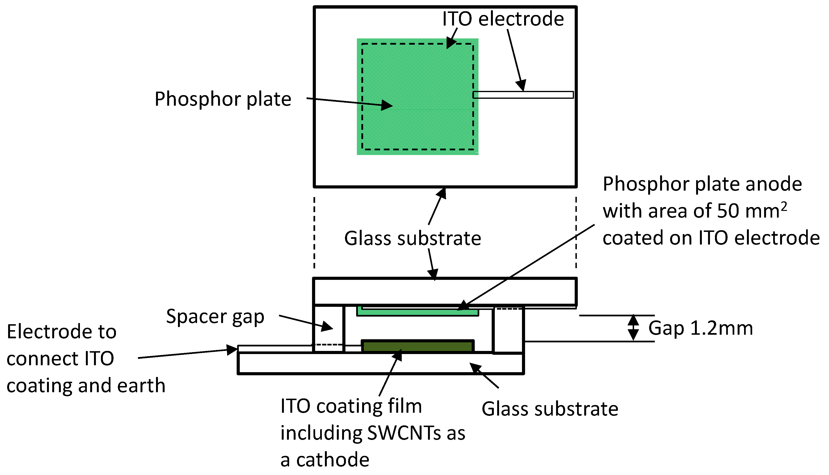 Applsci 07 01322 g002
