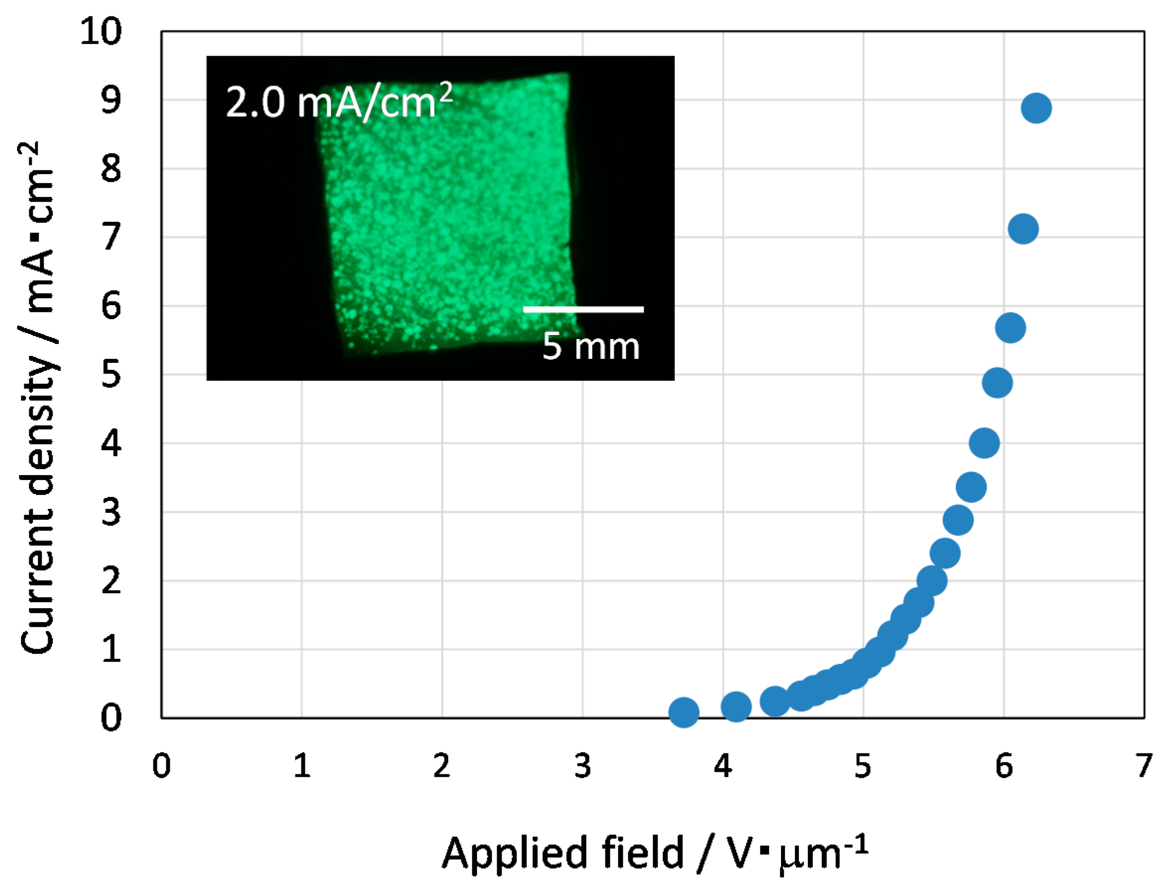 Applsci 07 01322 g004