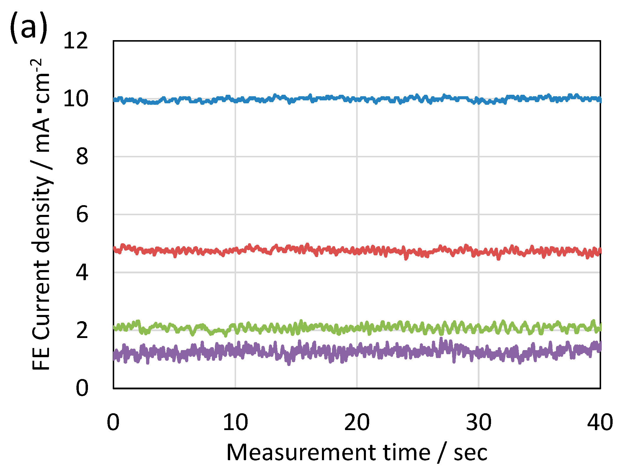 Applsci 07 01322 g005a