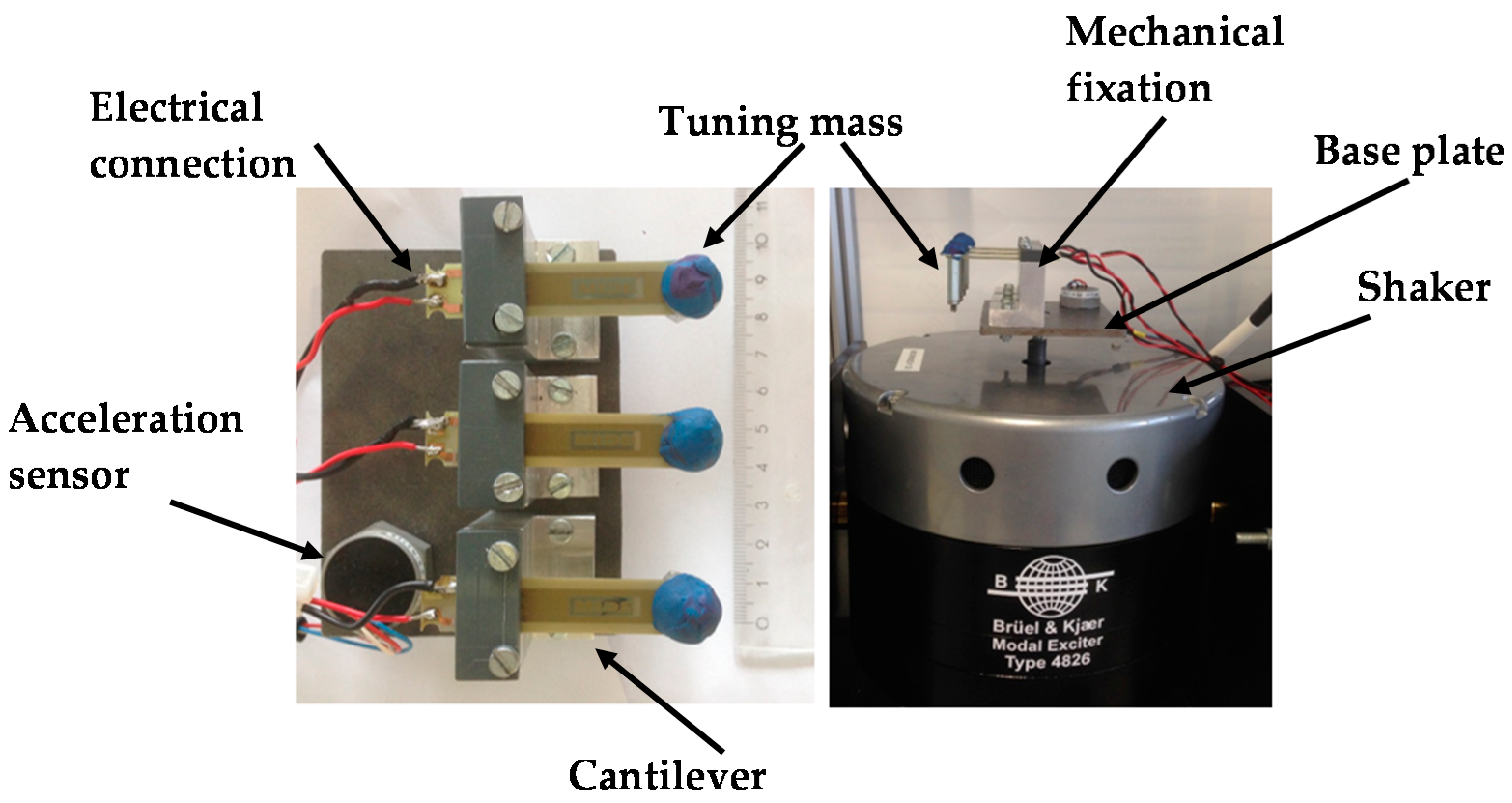 Applsci 07 01324 g003