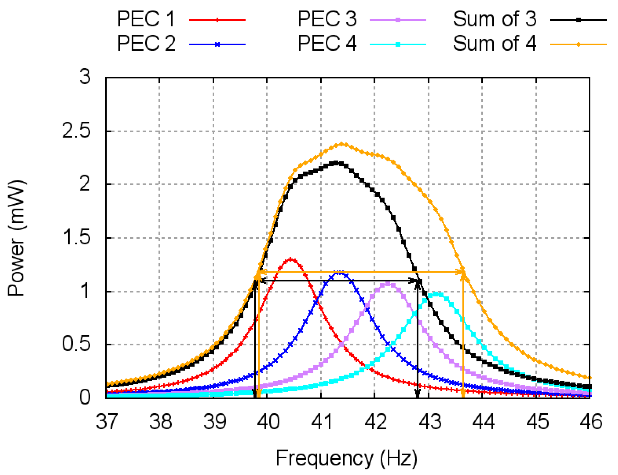 Applsci 07 01324 g004