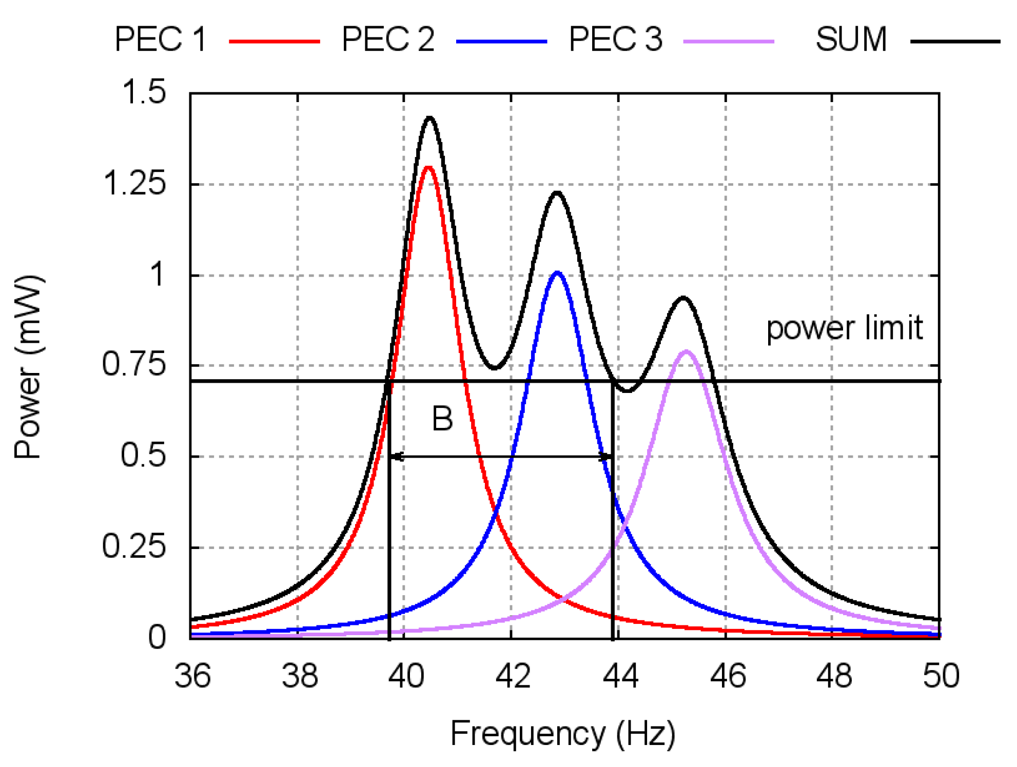 Applsci 07 01324 g006