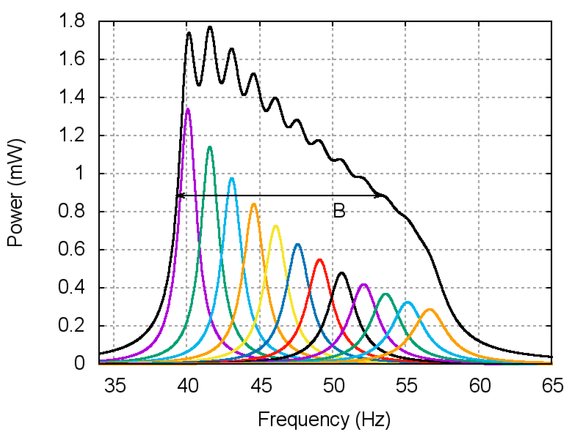 Applsci 07 01324 g007