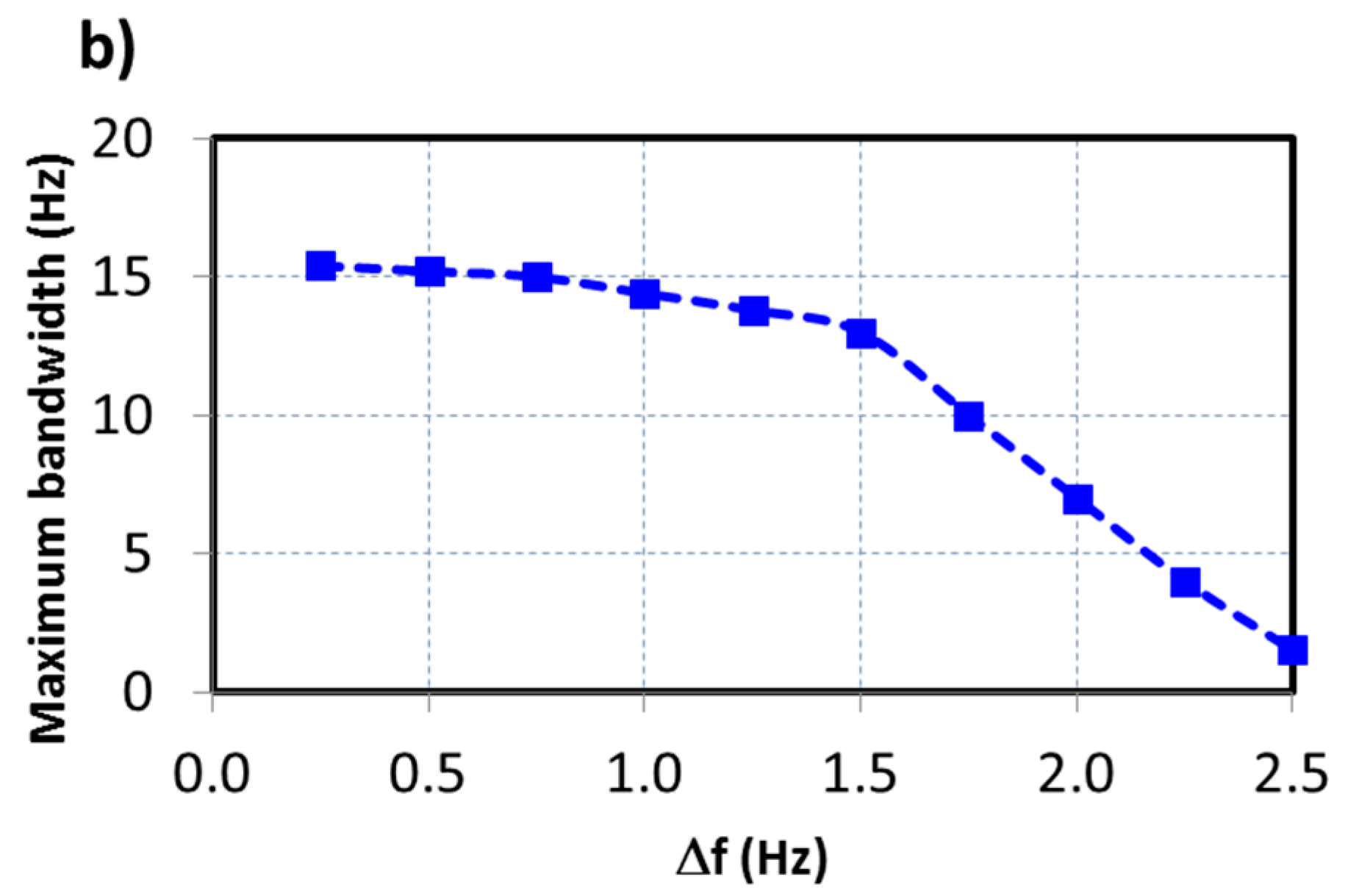 Applsci 07 01324 g009b