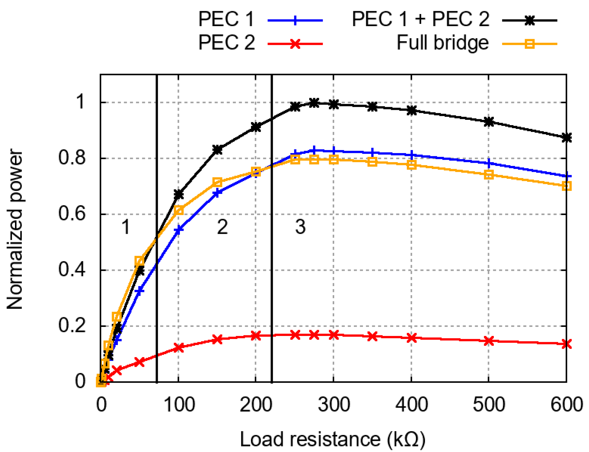 Applsci 07 01324 g012