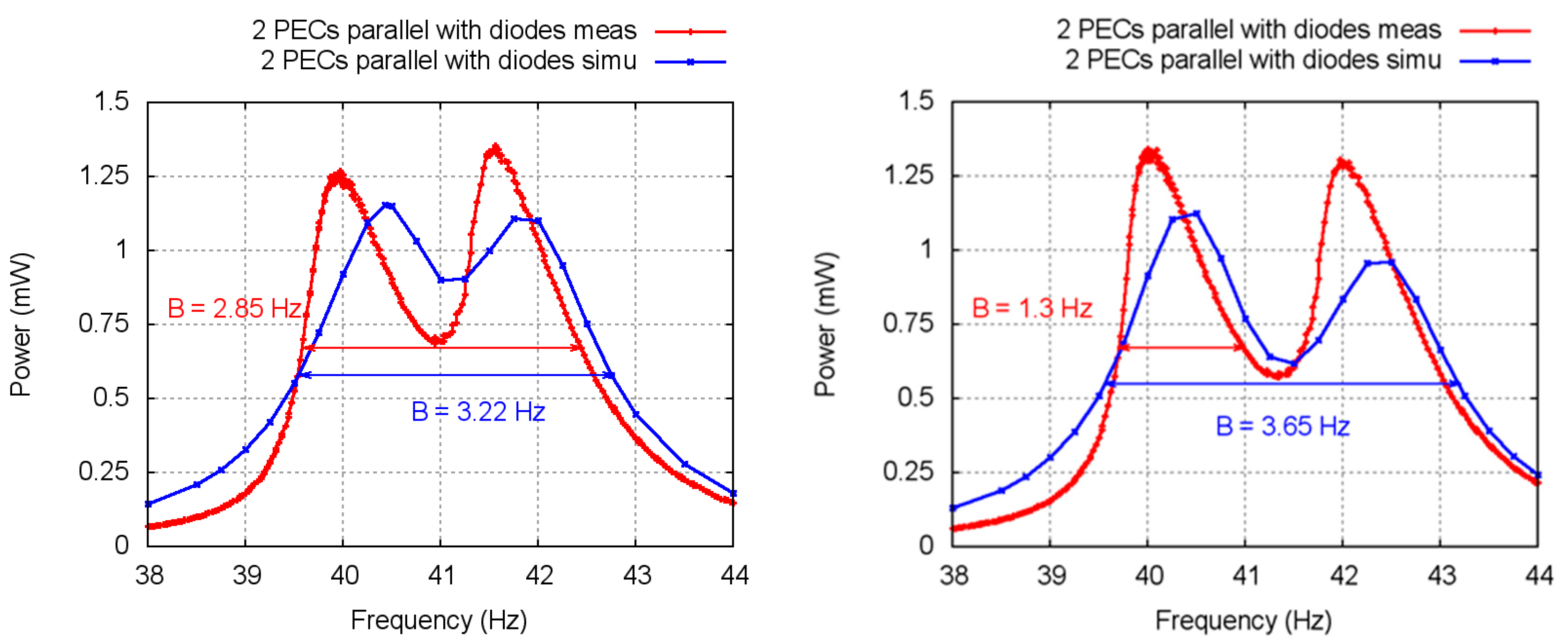 Applsci 07 01324 g014