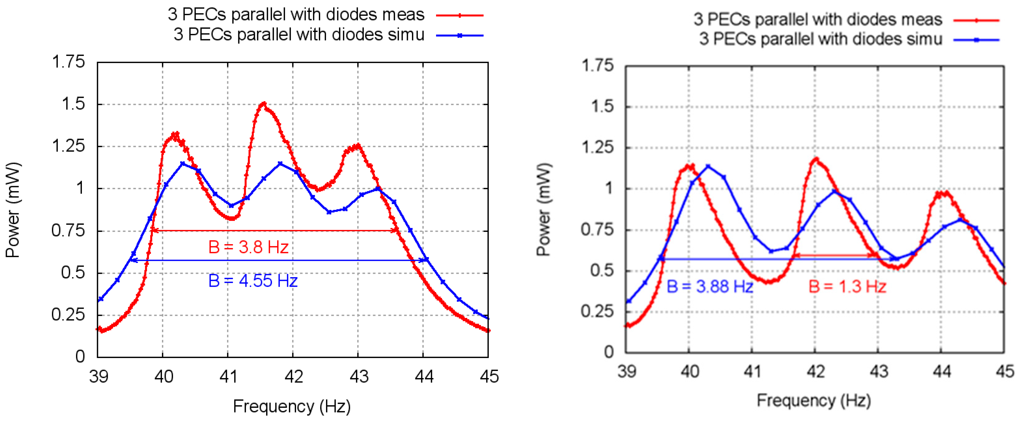 Applsci 07 01324 g015