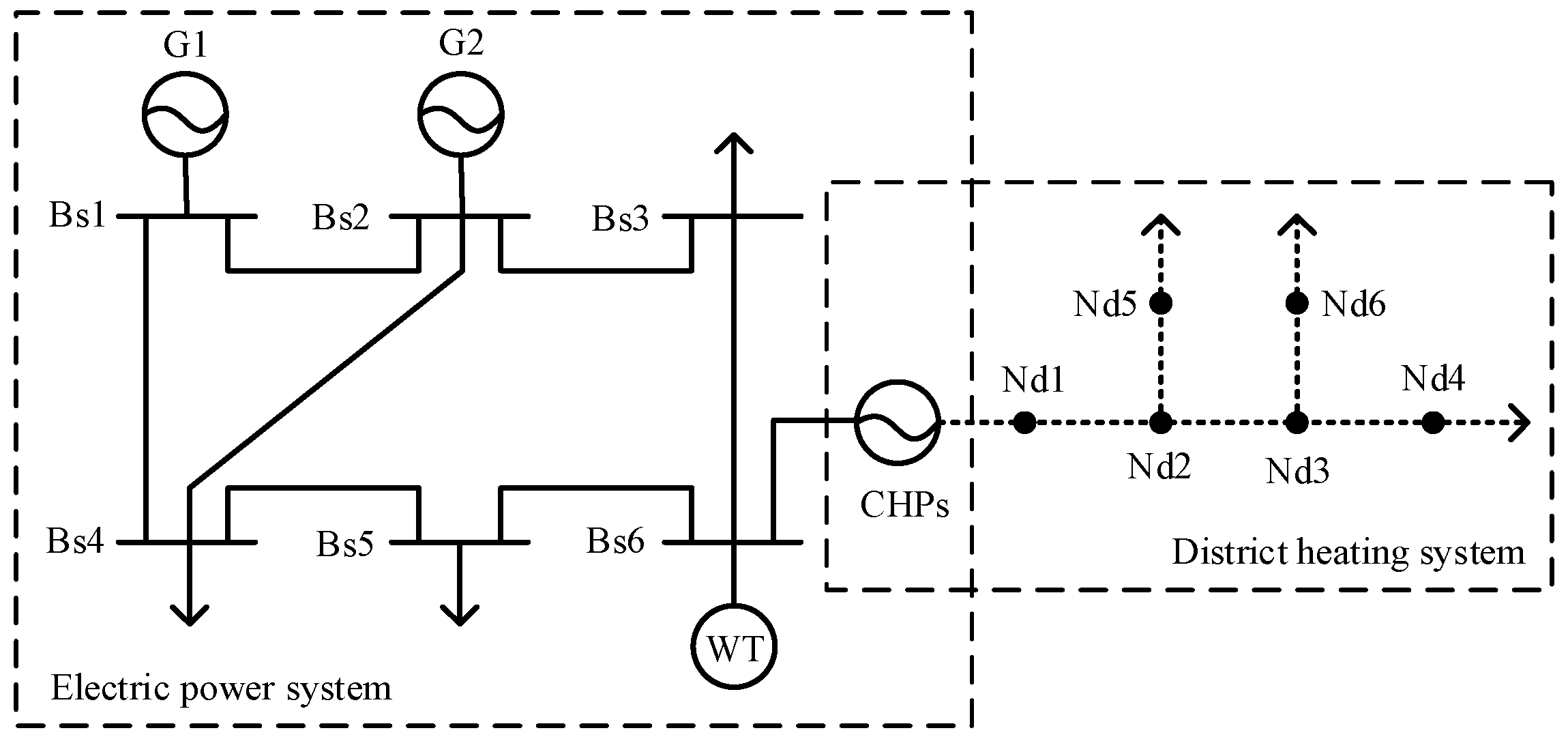 Applsci 07 01326 g004