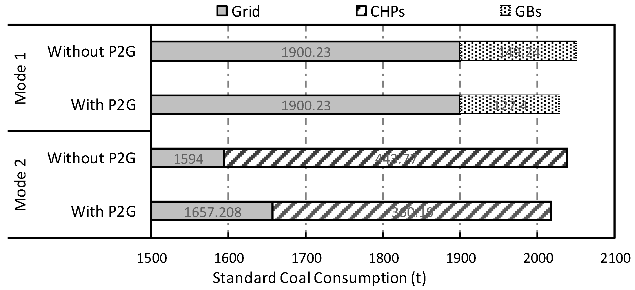 Applsci 07 01326 g008