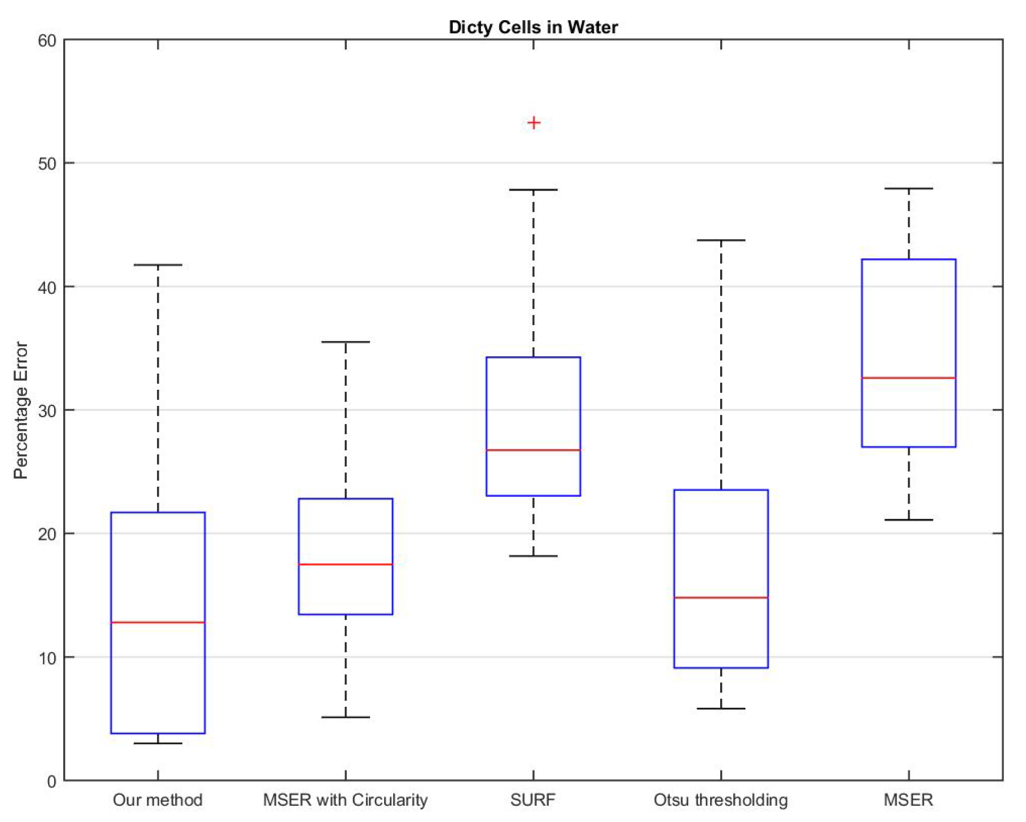 Applsci 07 01327 g023